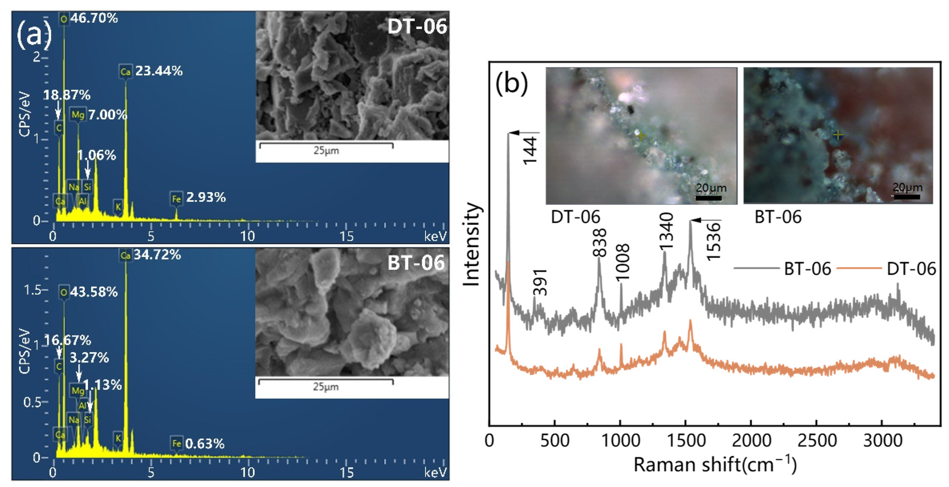 Coatings 12 00320 g009 Coatings 12 00320 g009
