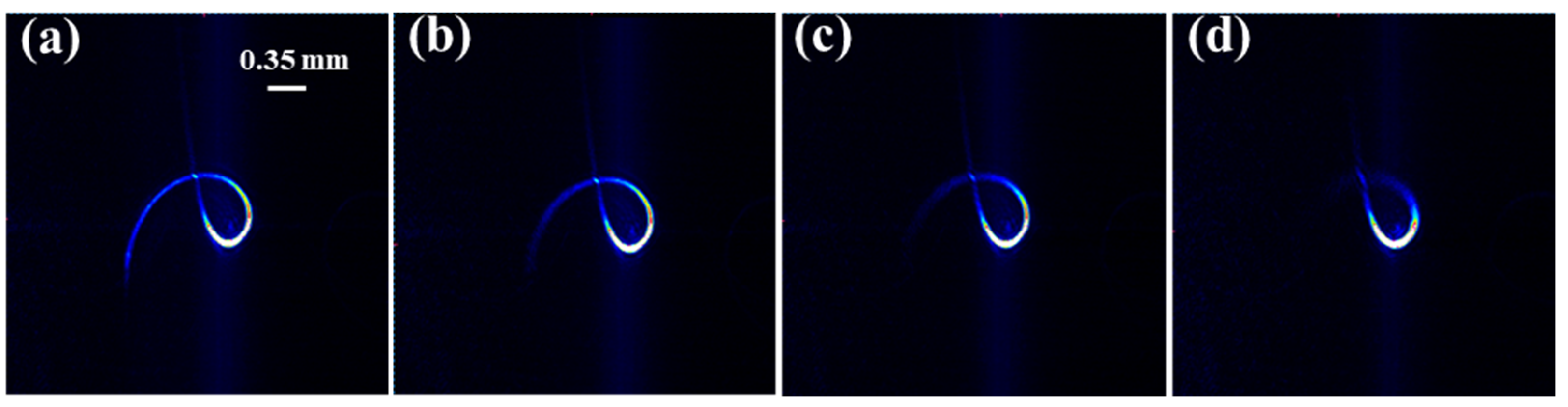 Coatings 12 00322 g007