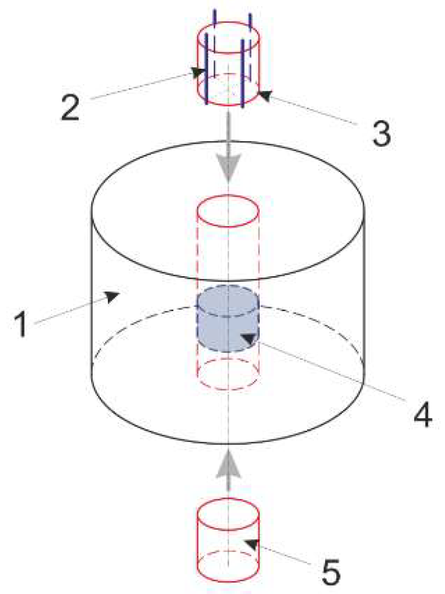 Coatings 12 00324 g002