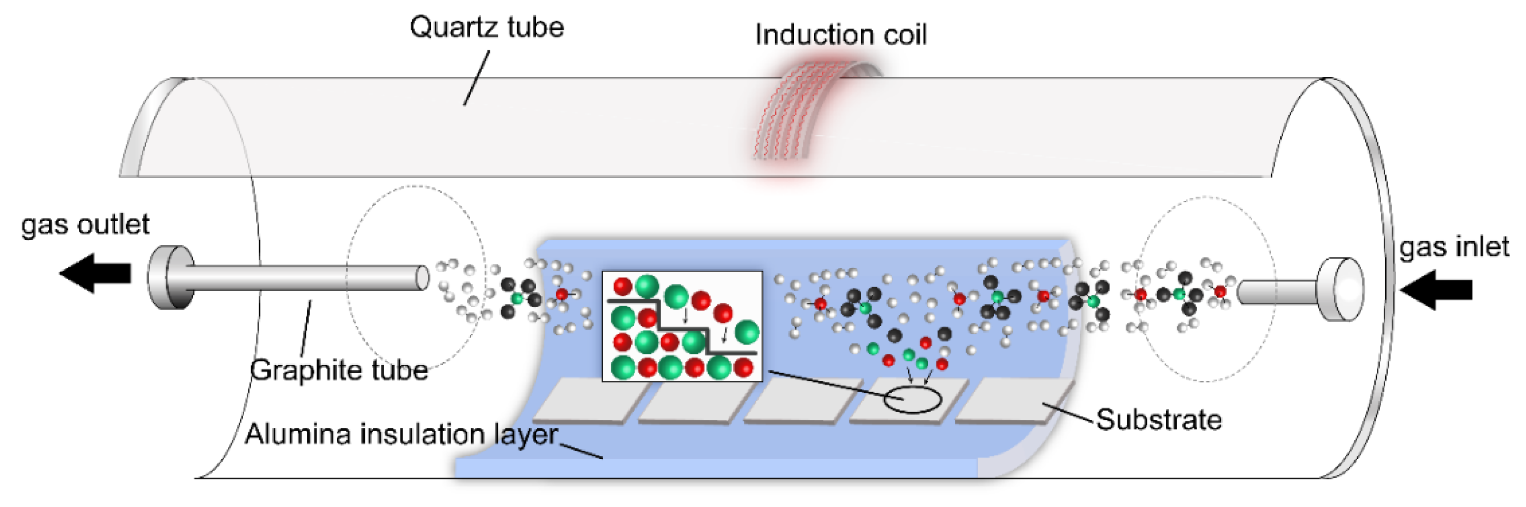Coatings 12 00329 g001