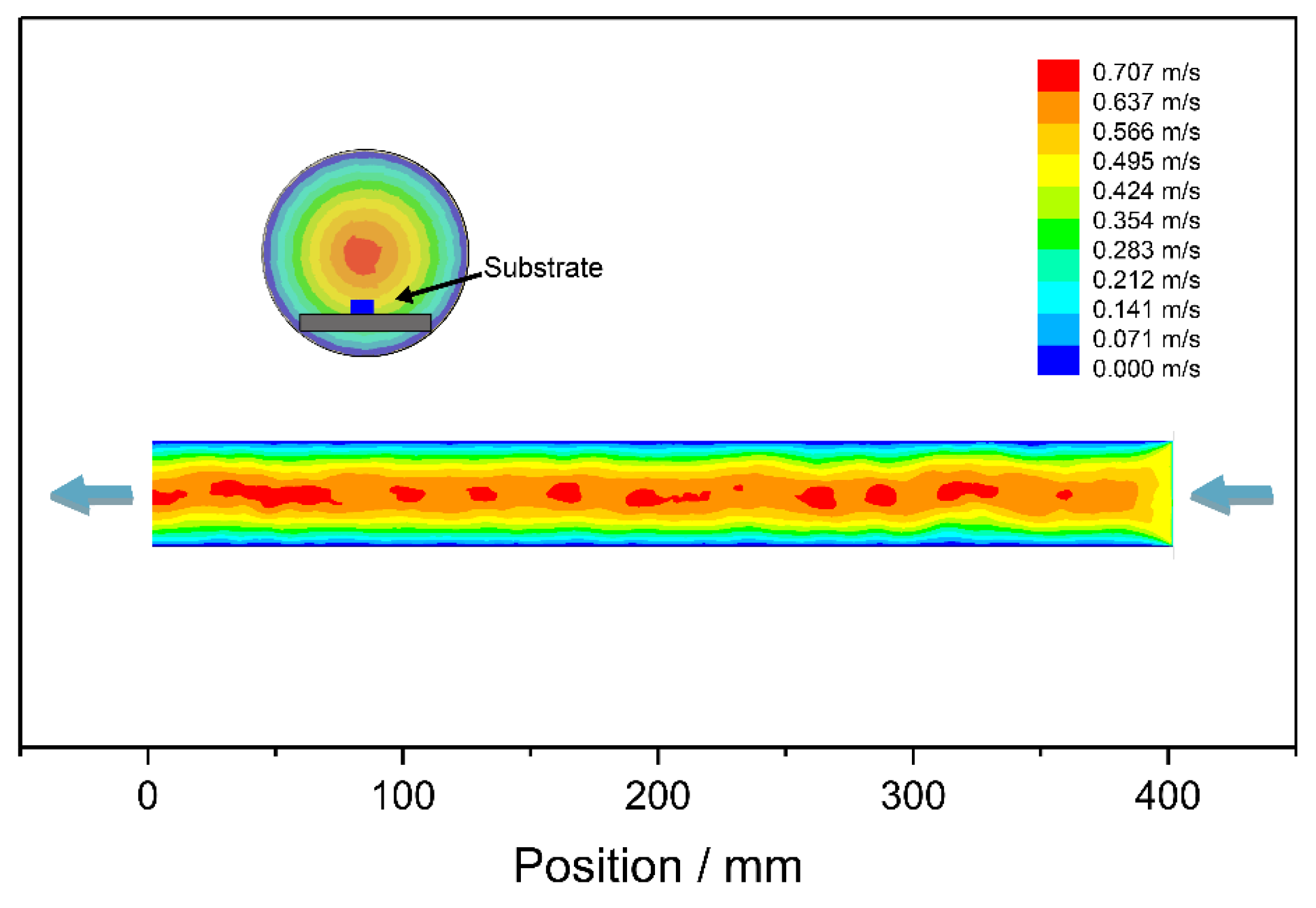 Coatings 12 00329 g003
