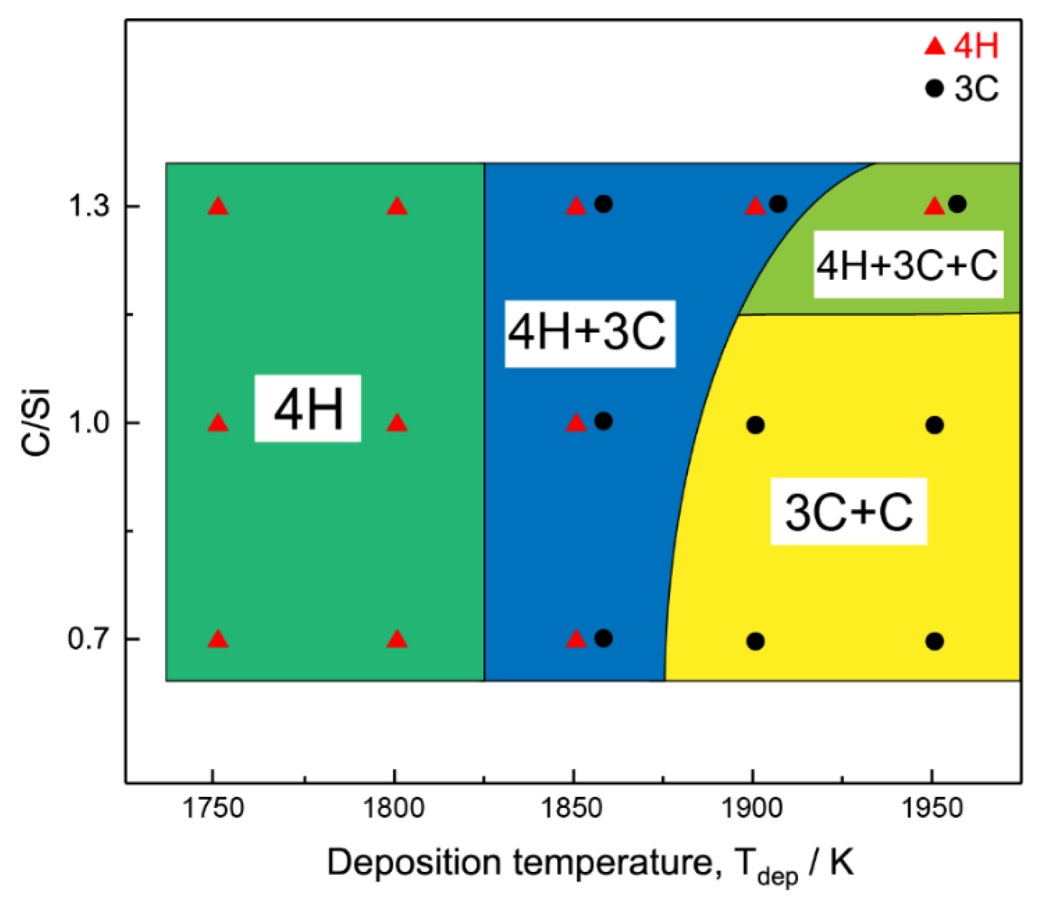 Coatings 12 00329 g006