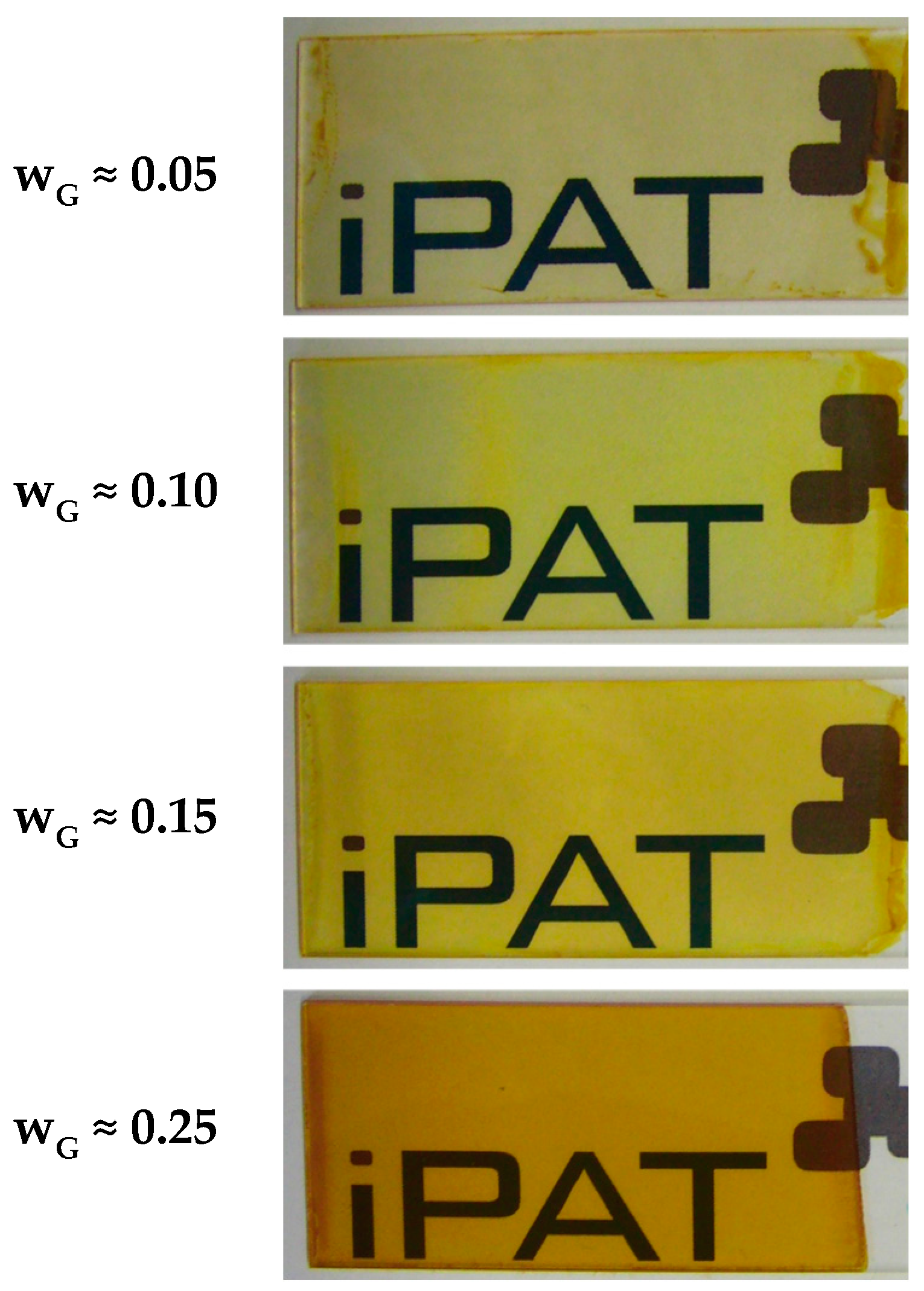 Coatings 12 00330 g005 Coatings 12 00330 g005