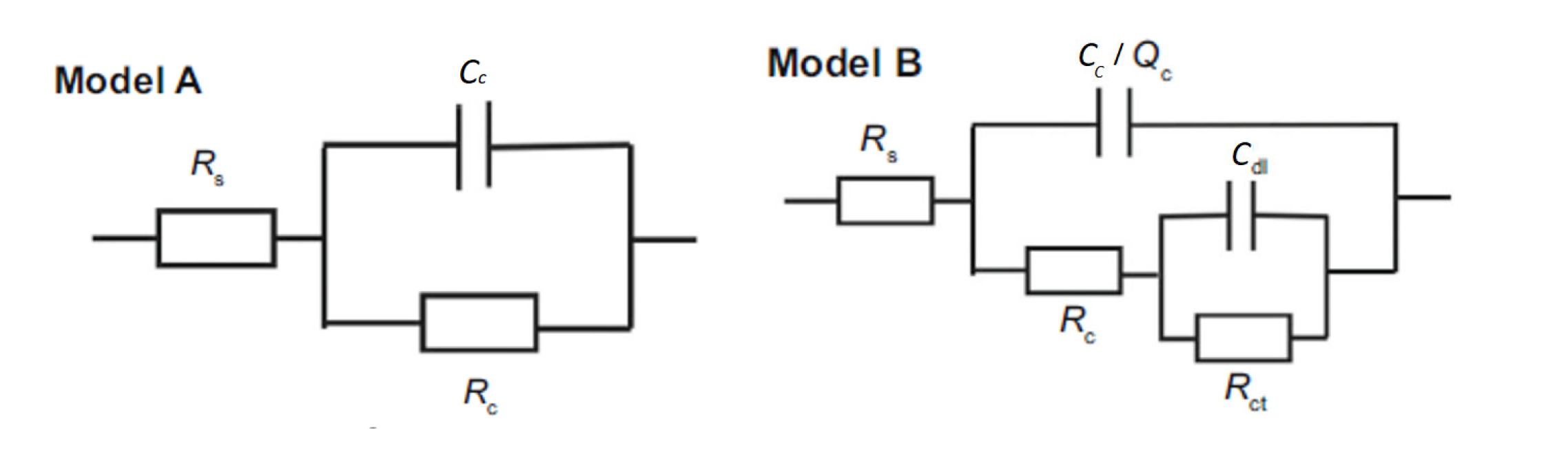 Coatings 12 00331 g003