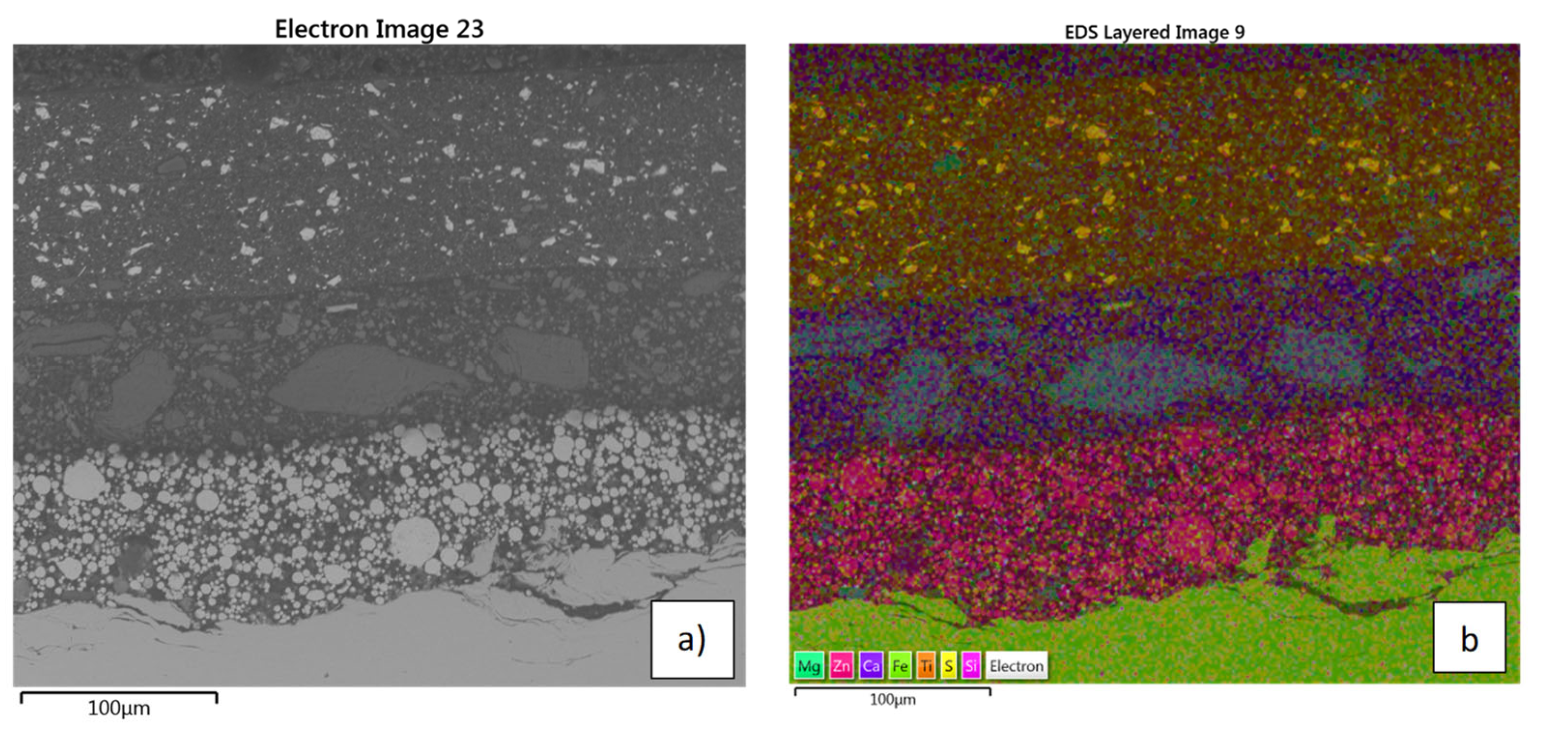 Coatings 12 00331 g010