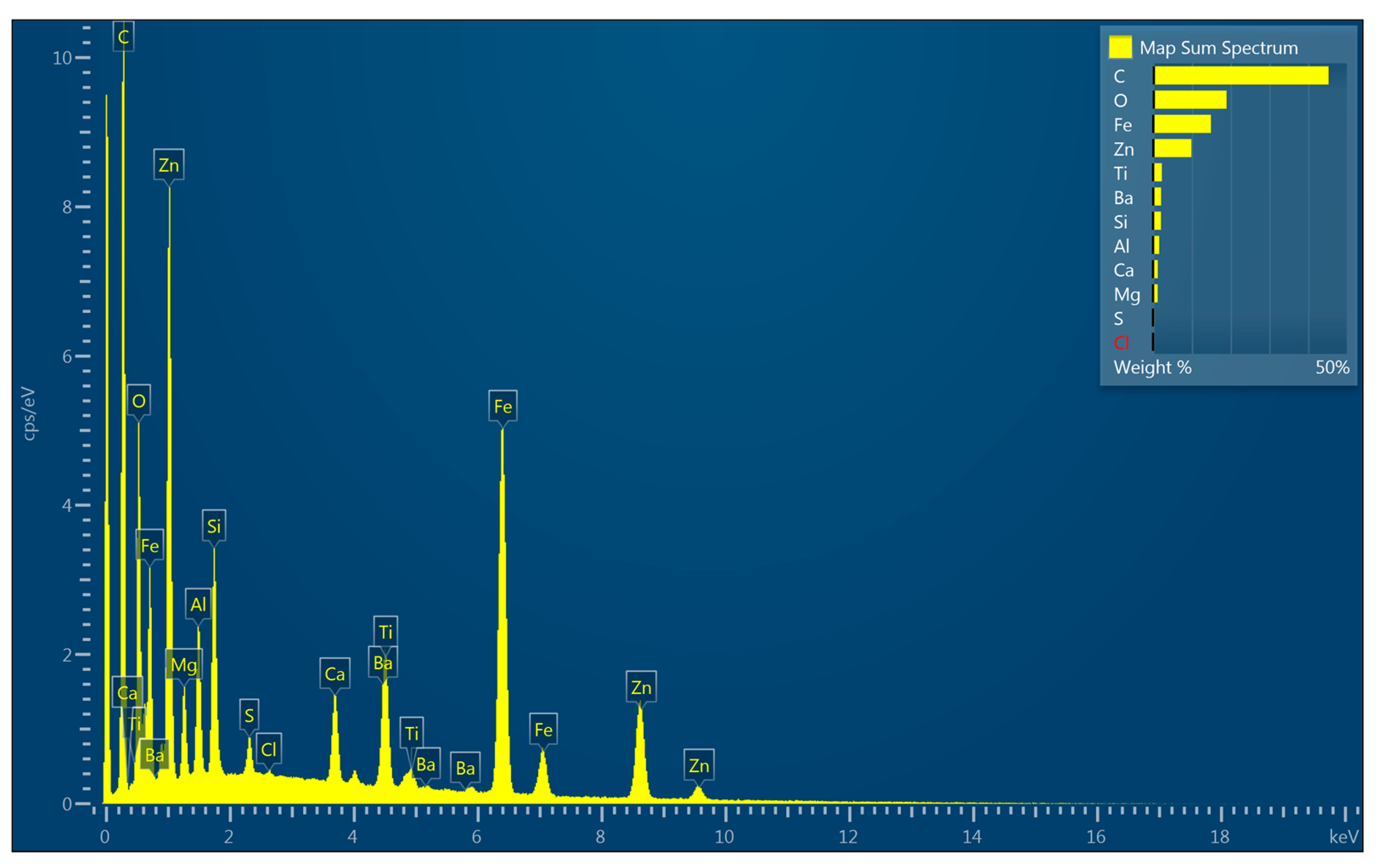 Coatings 12 00331 g011b
