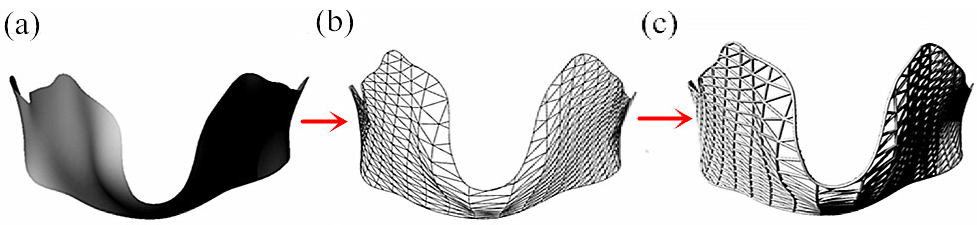 Coatings 12 00336 g004