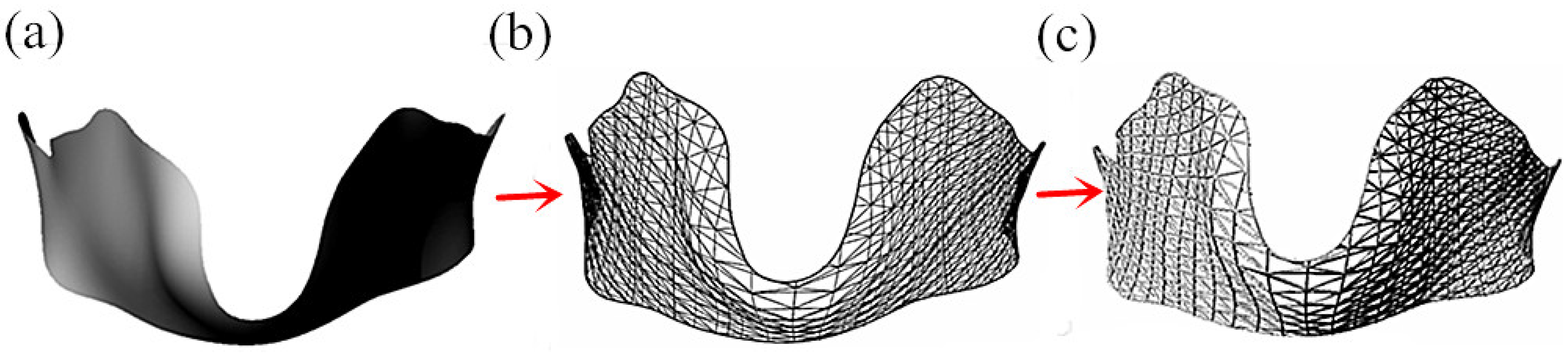 Coatings 12 00336 g005