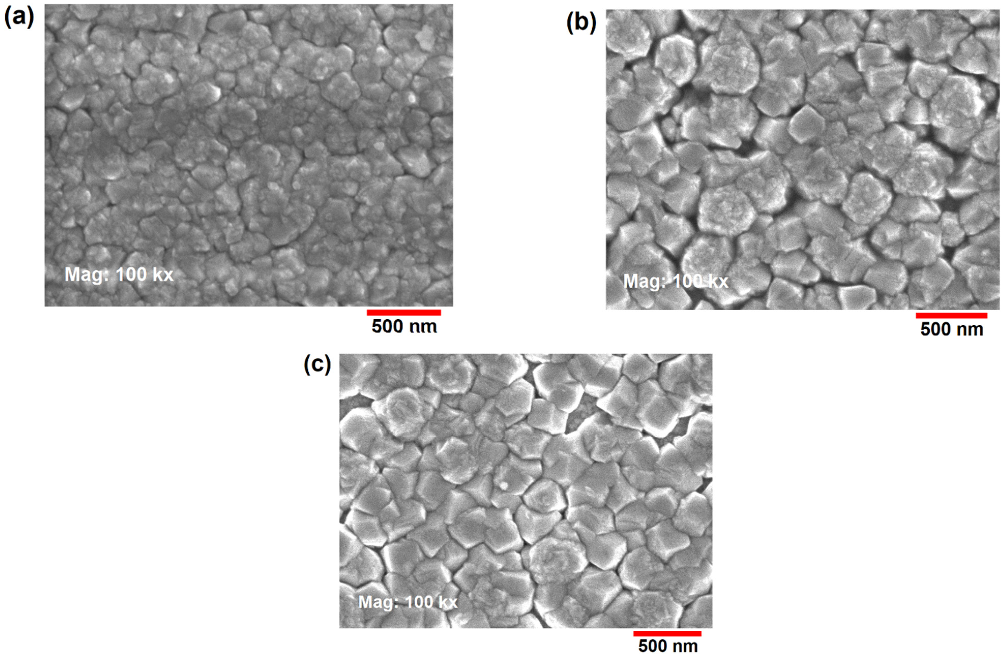 Coatings 12 00346 g005 Coatings 12 00346 g005