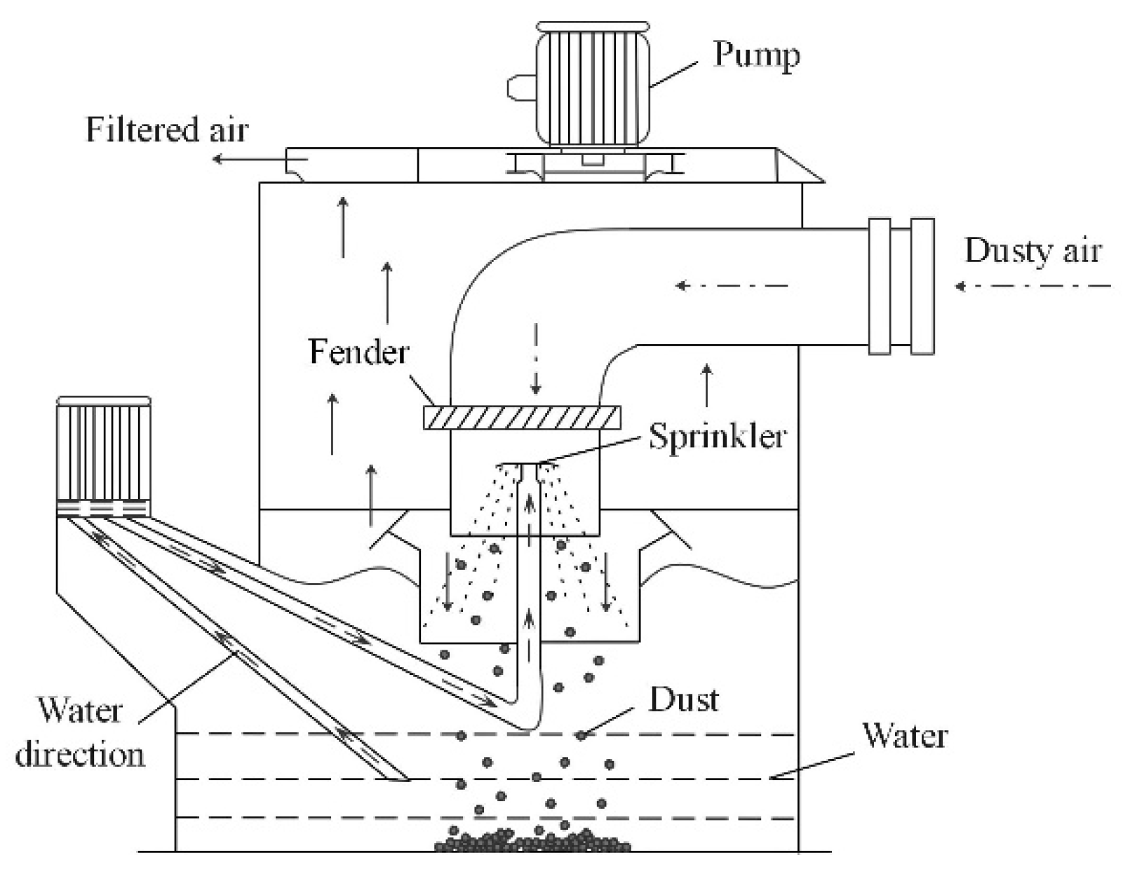Coatings 12 00349 g001