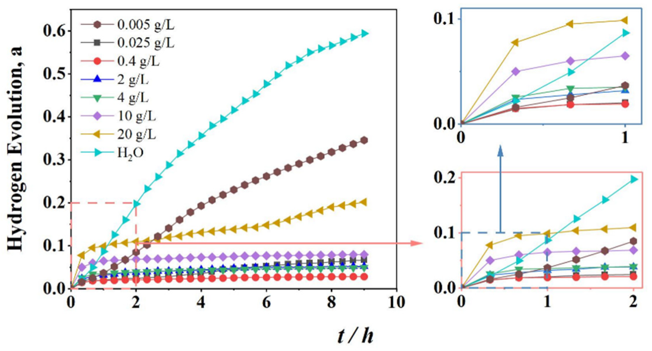 Coatings 12 00349 g003