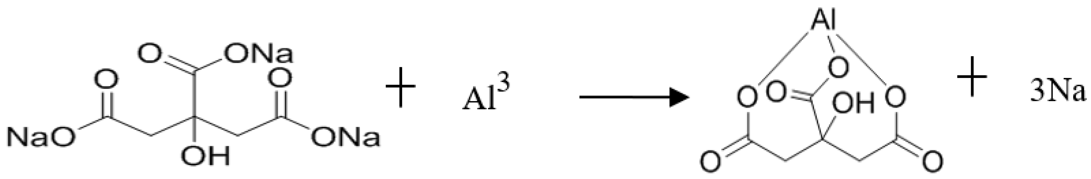 Coatings 12 00349 g007