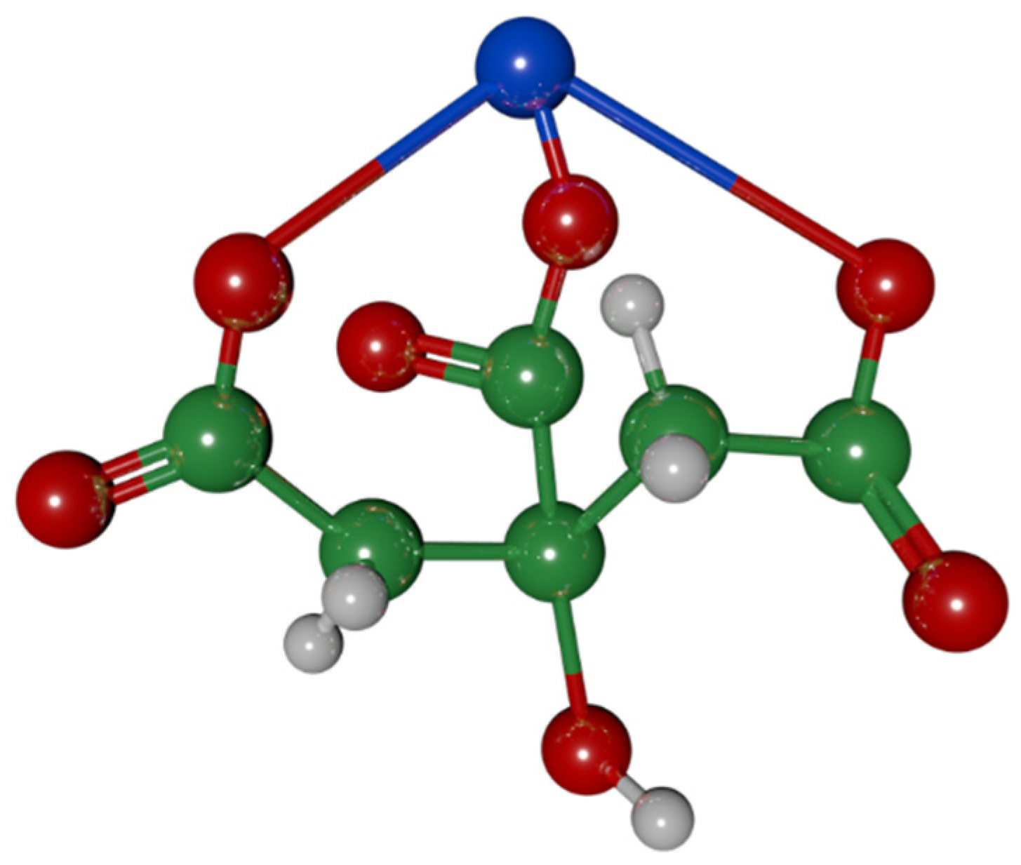Coatings 12 00349 g008