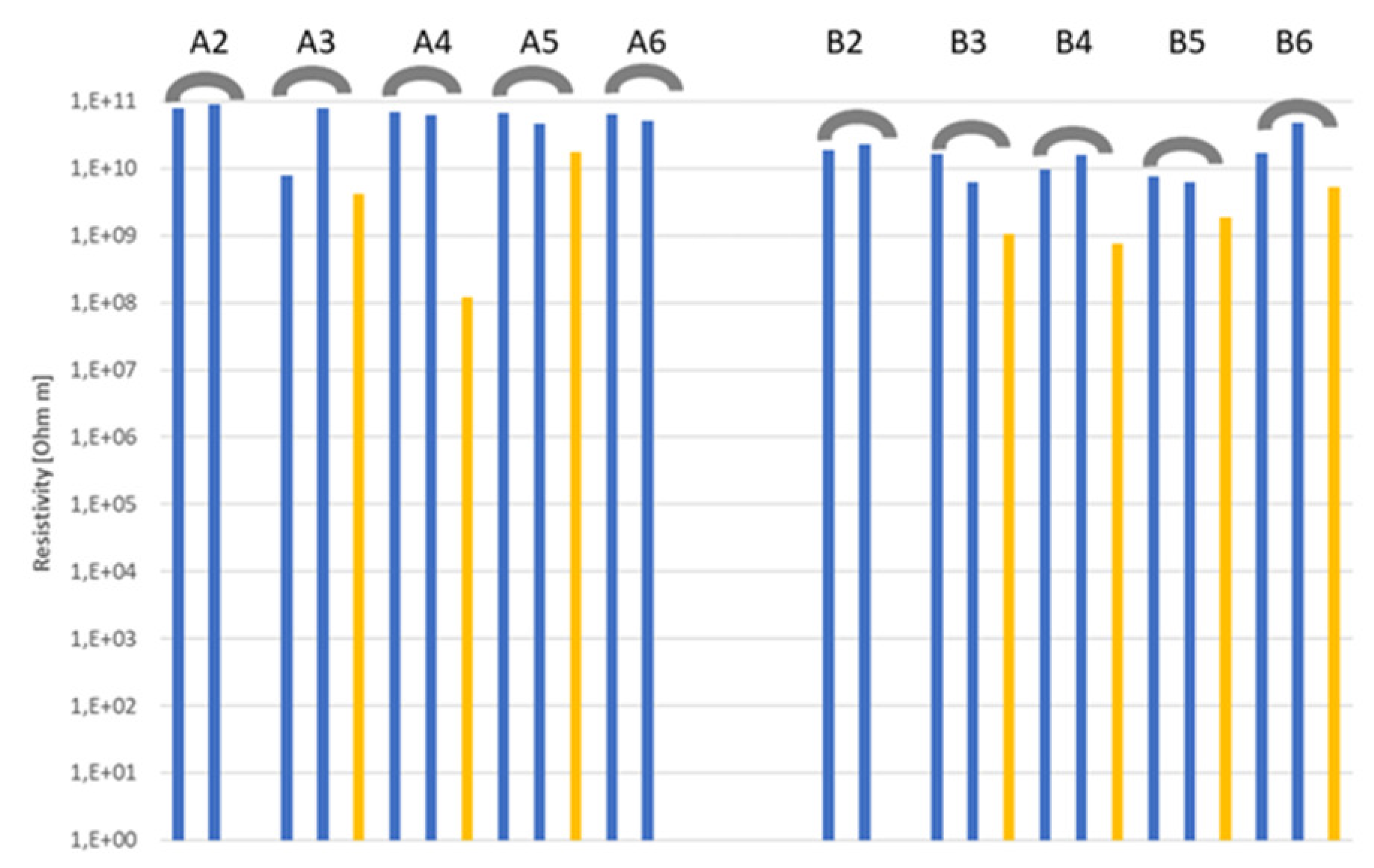 Coatings 12 00355 g004