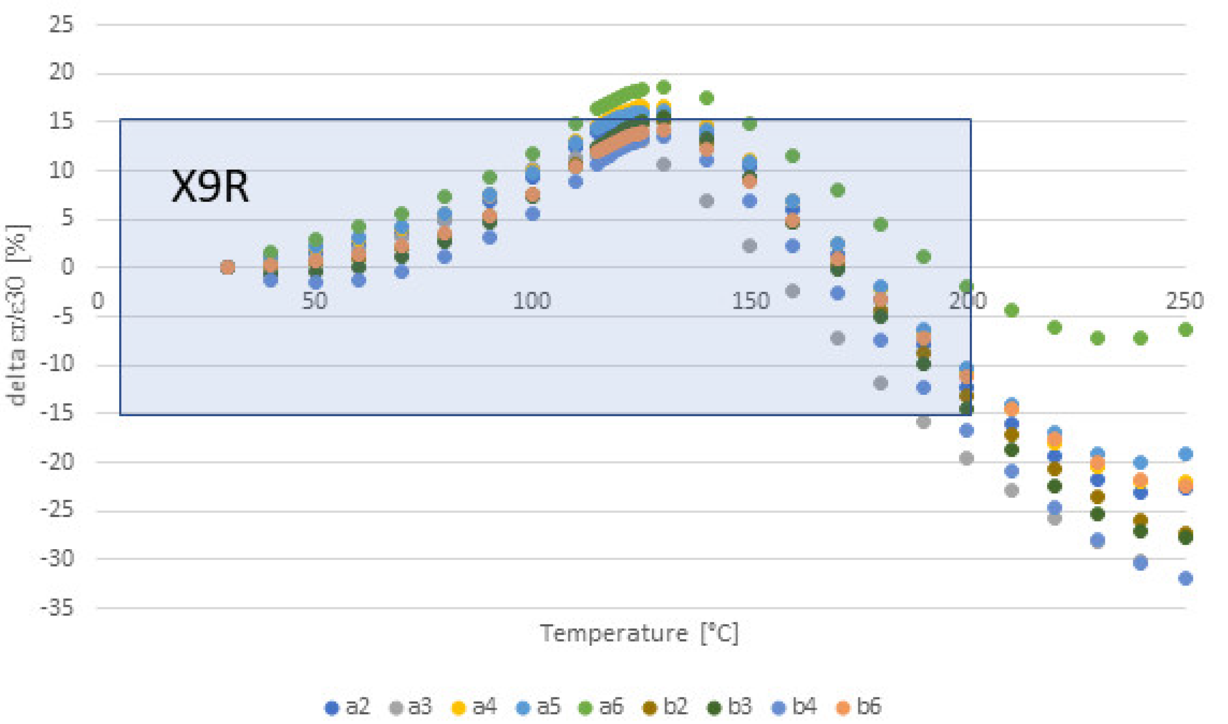 Coatings 12 00355 g005