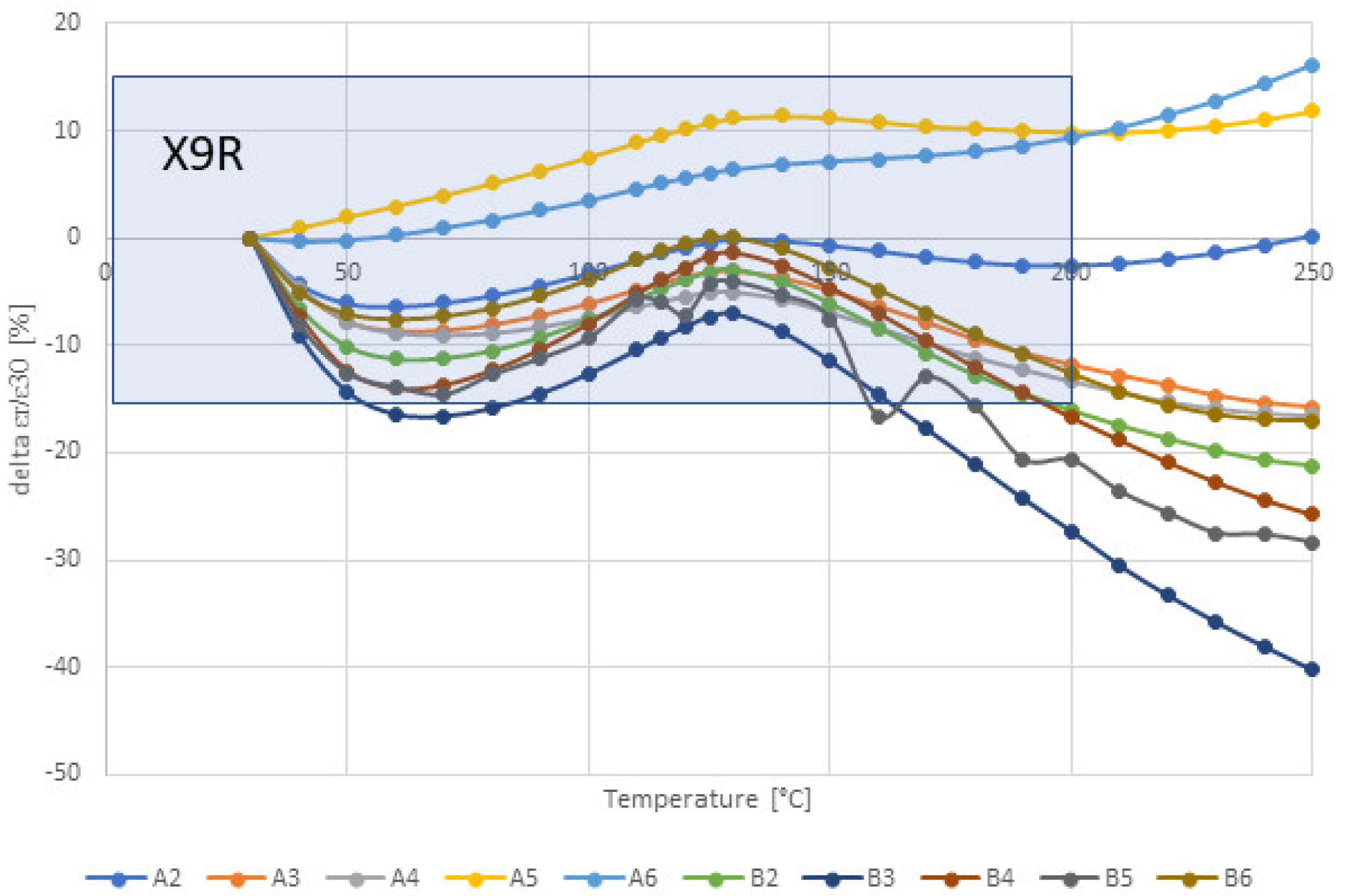 Coatings 12 00355 g006