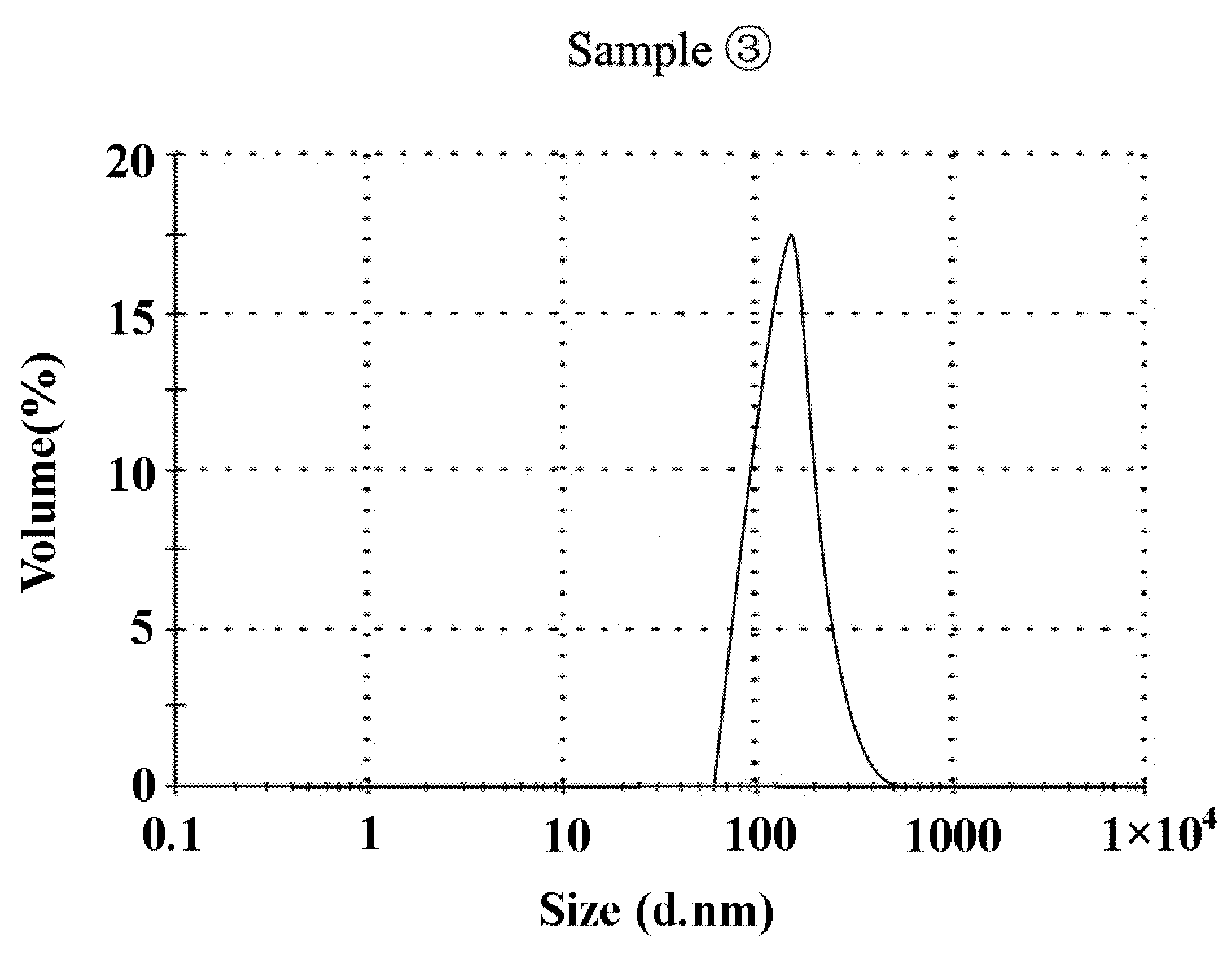 Coatings 12 00357 g005 Coatings 12 00357 g005