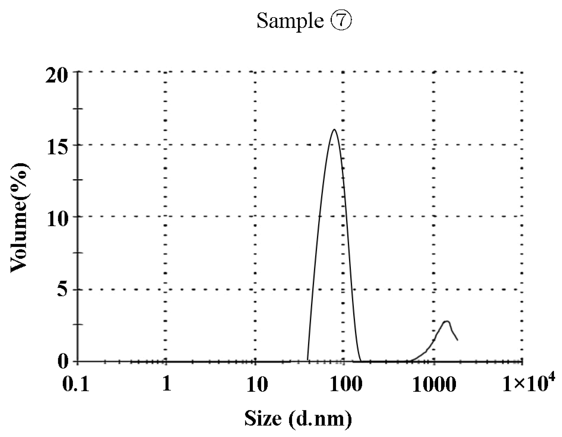 Coatings 12 00357 g009 Coatings 12 00357 g009