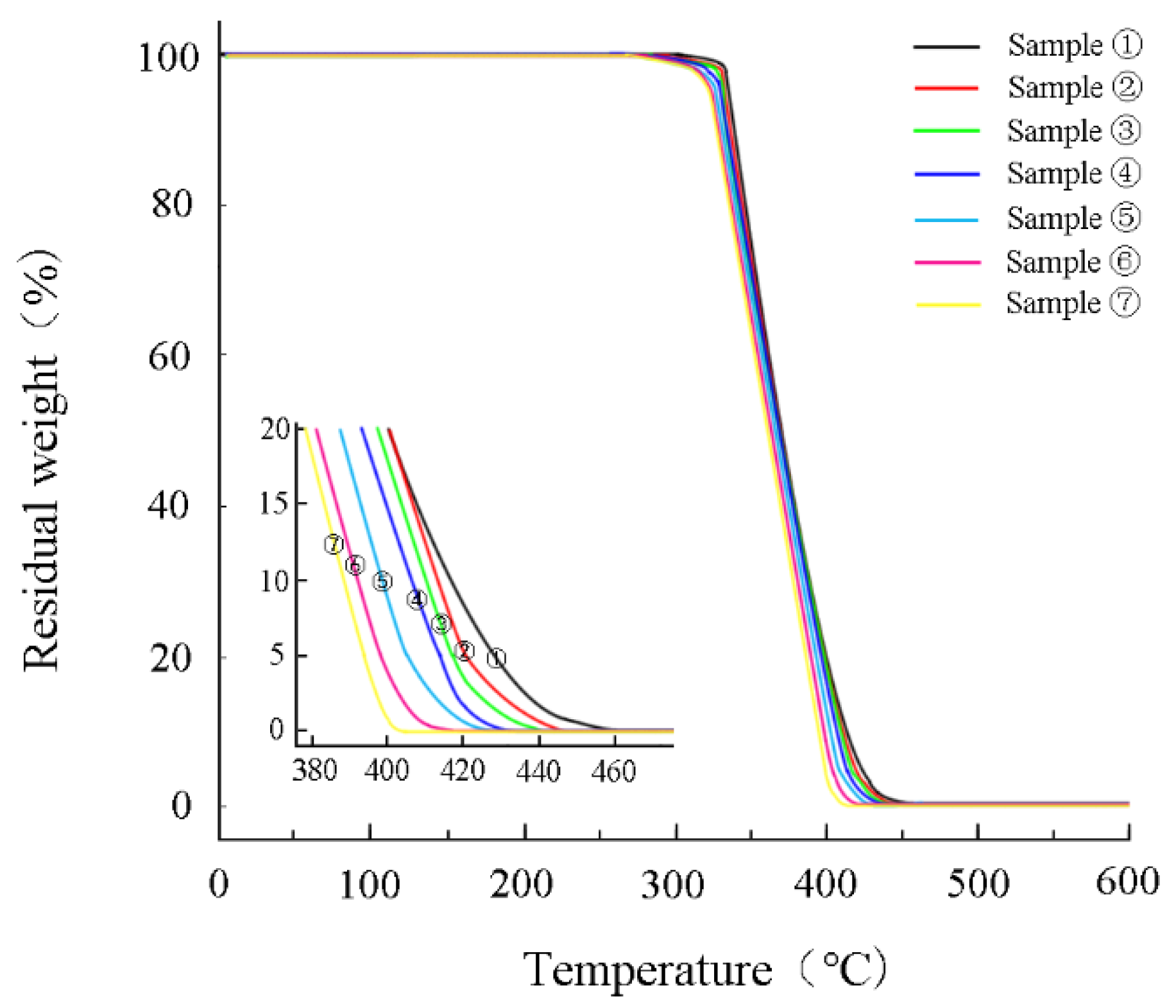 Coatings 12 00357 g010 Coatings 12 00357 g010