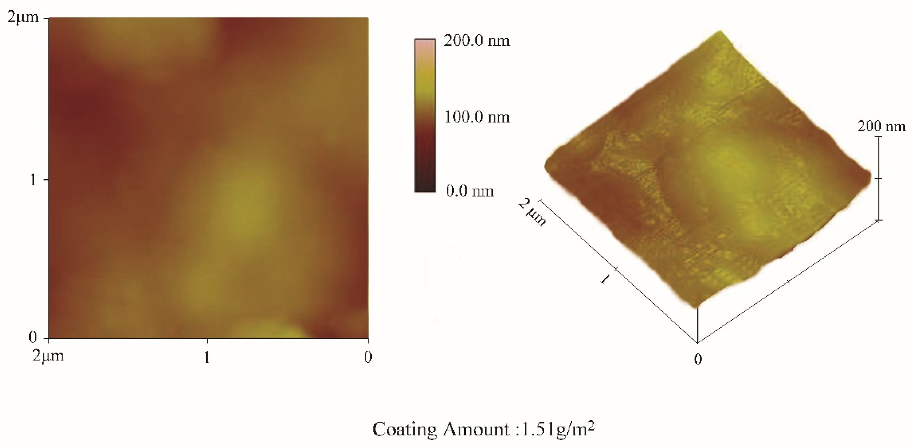 Coatings 12 00357 g015 Coatings 12 00357 g015