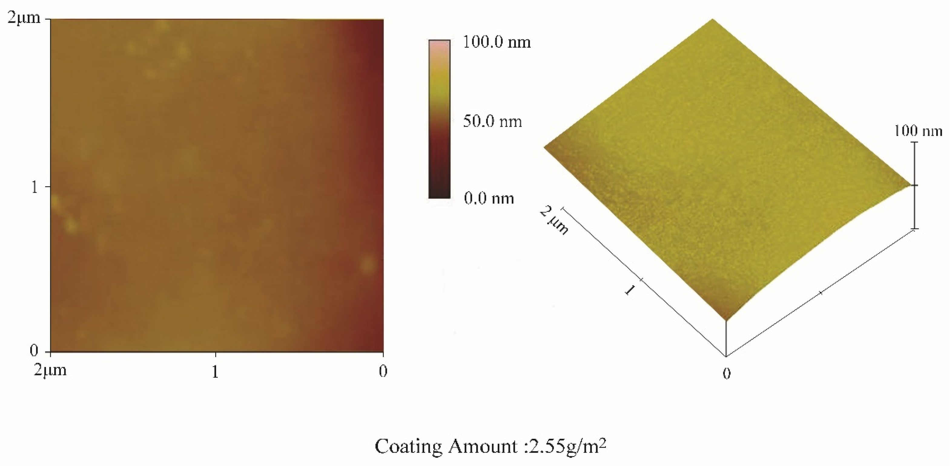 Coatings 12 00357 g016 Coatings 12 00357 g016