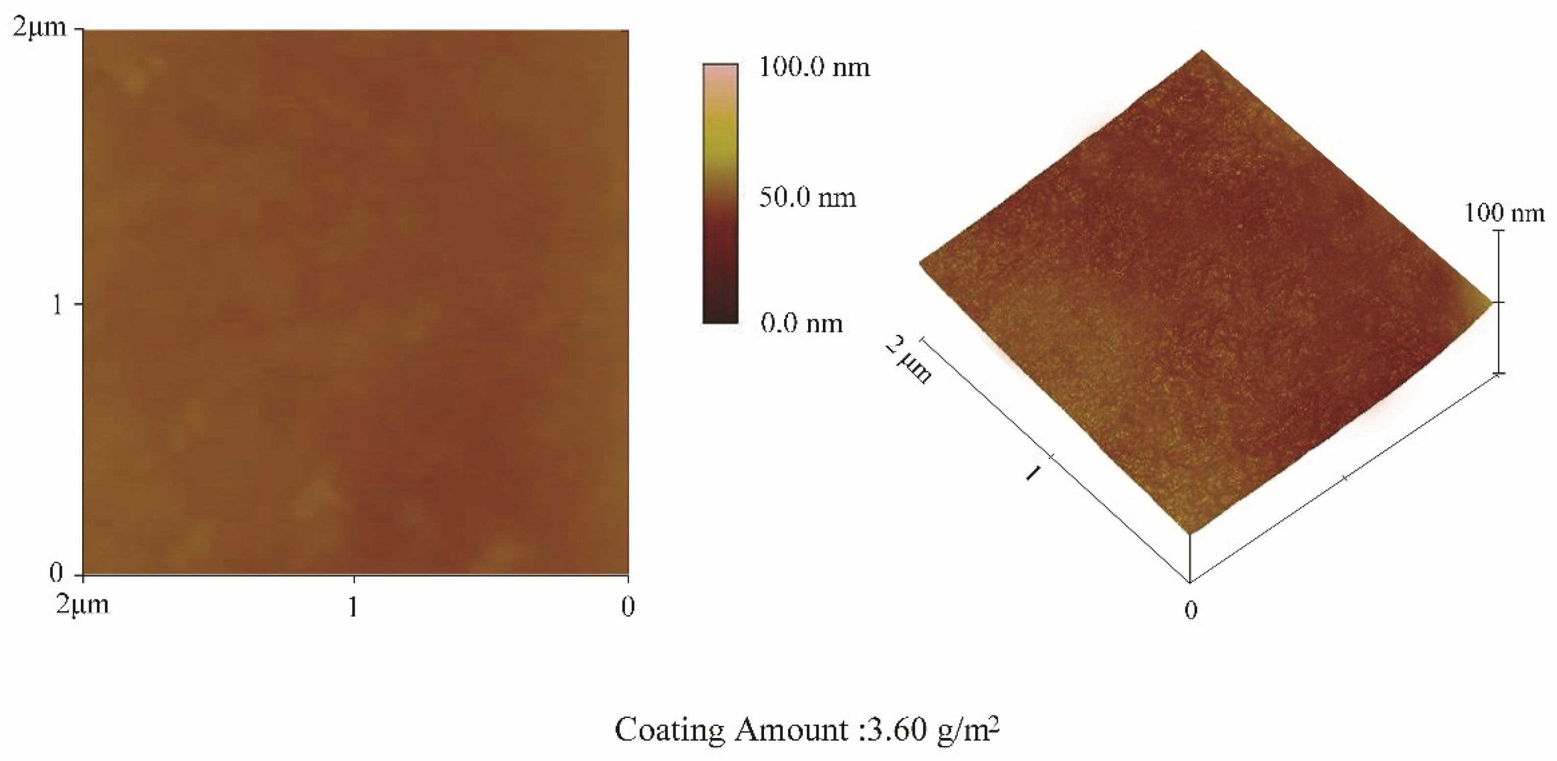Coatings 12 00357 g017 Coatings 12 00357 g017