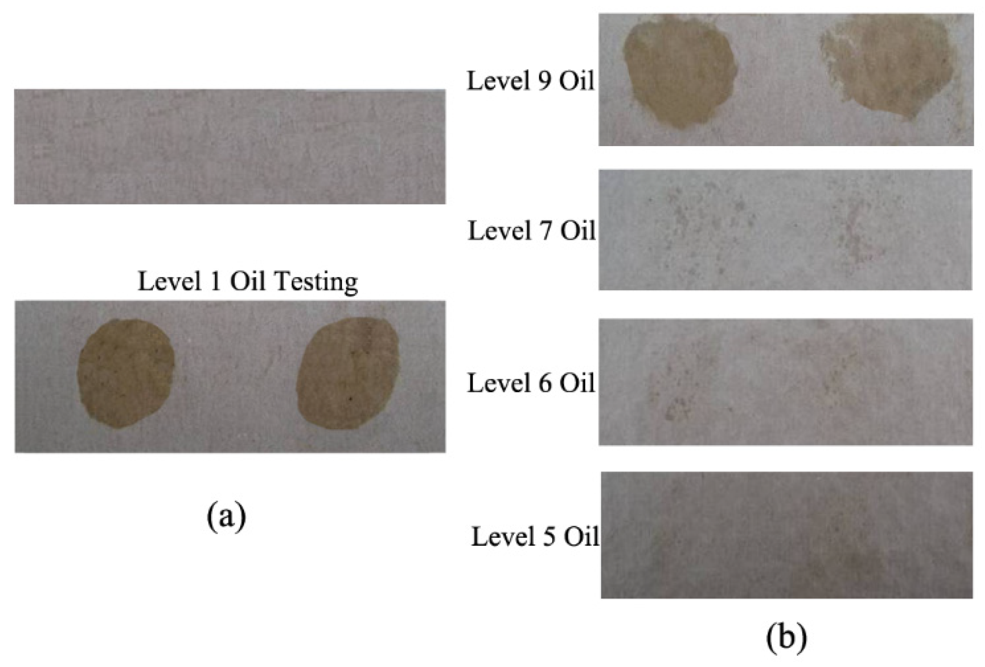 Coatings 12 00357 g018 Coatings 12 00357 g018