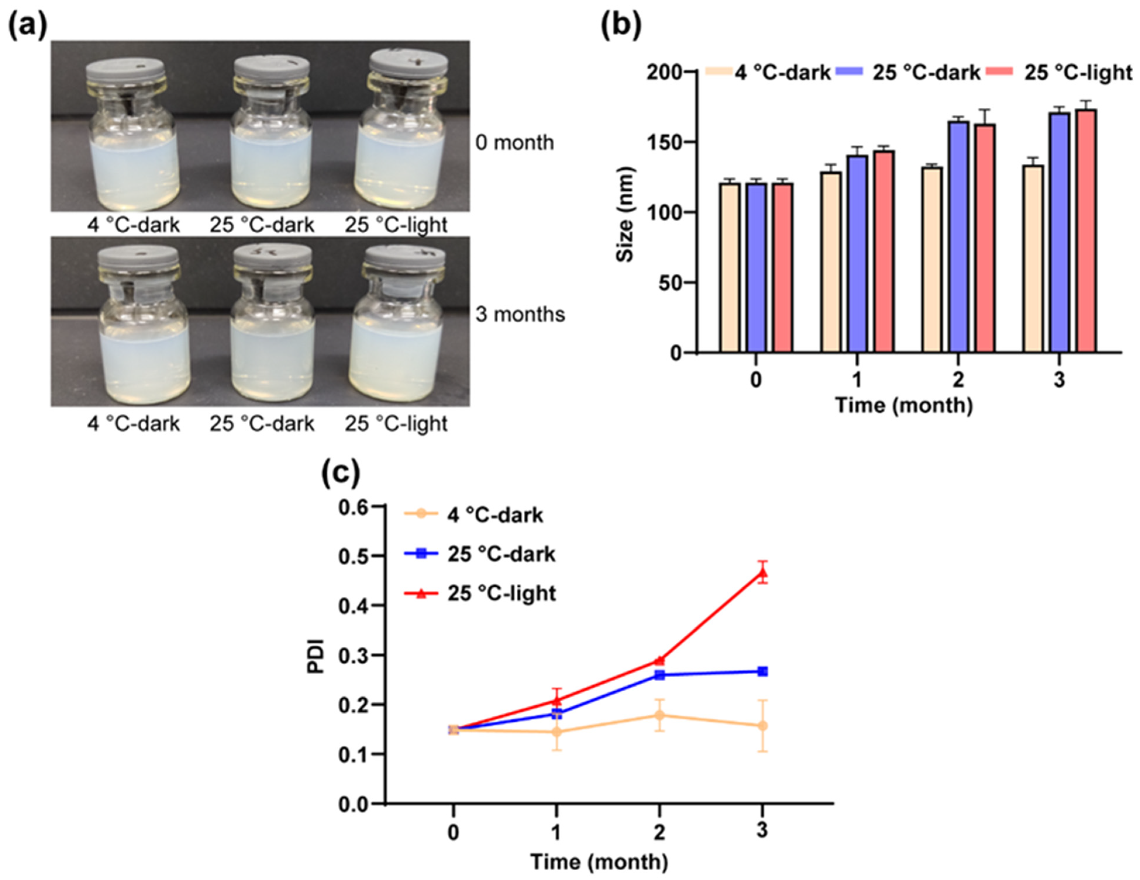 Coatings 12 00362 g007