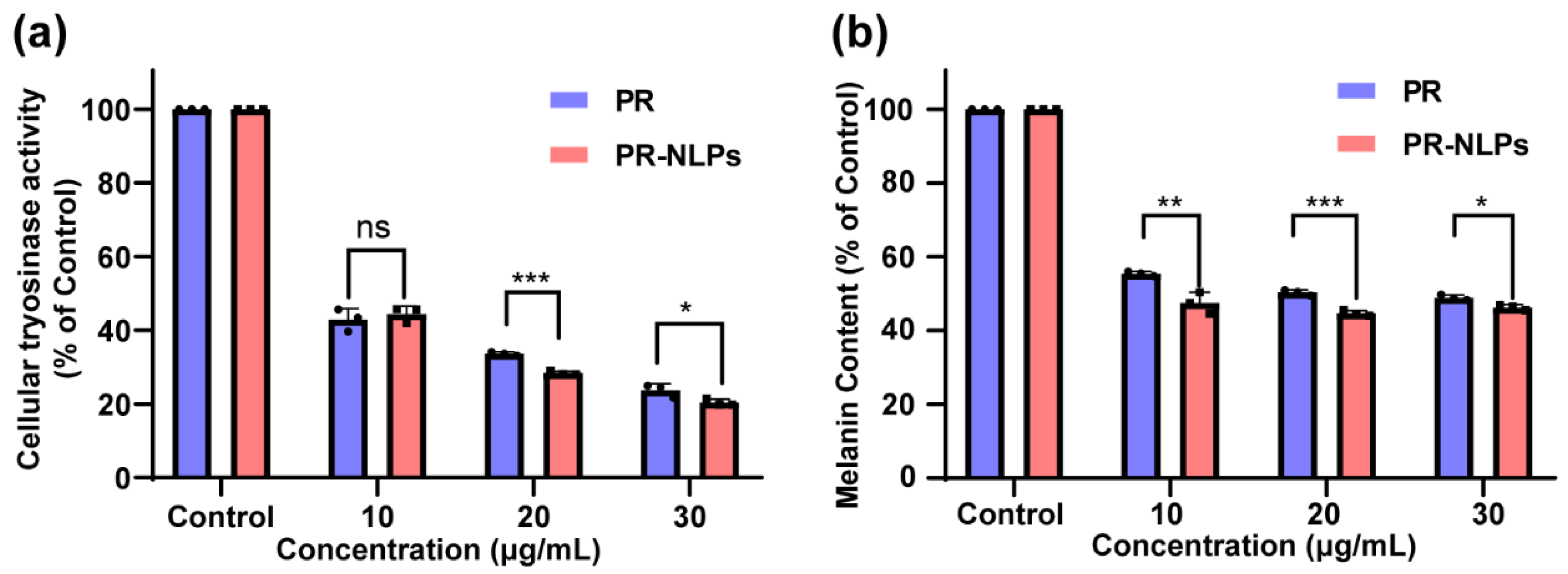 Coatings 12 00362 g010