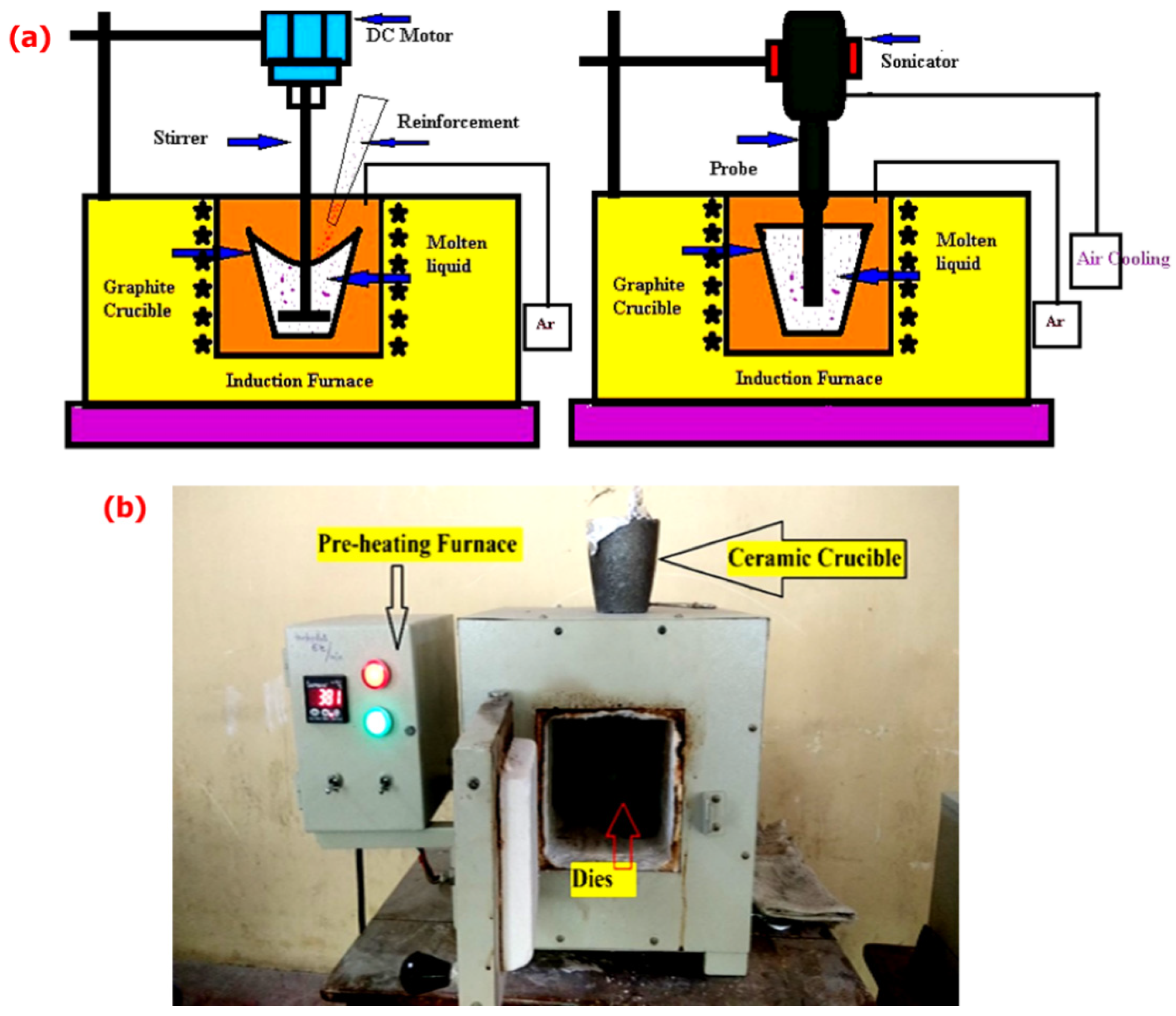Coatings 12 00365 g001