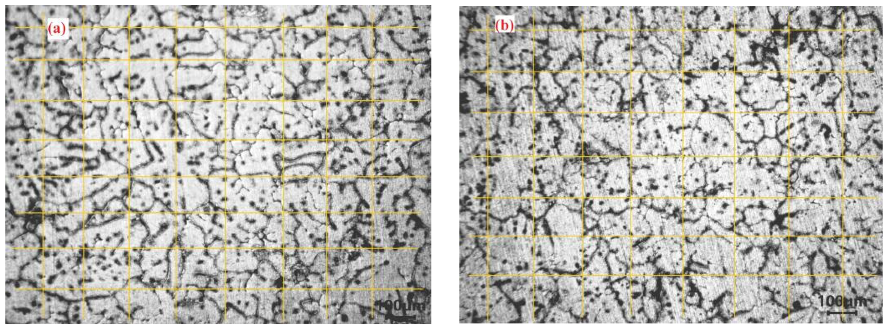 Coatings 12 00365 g003a