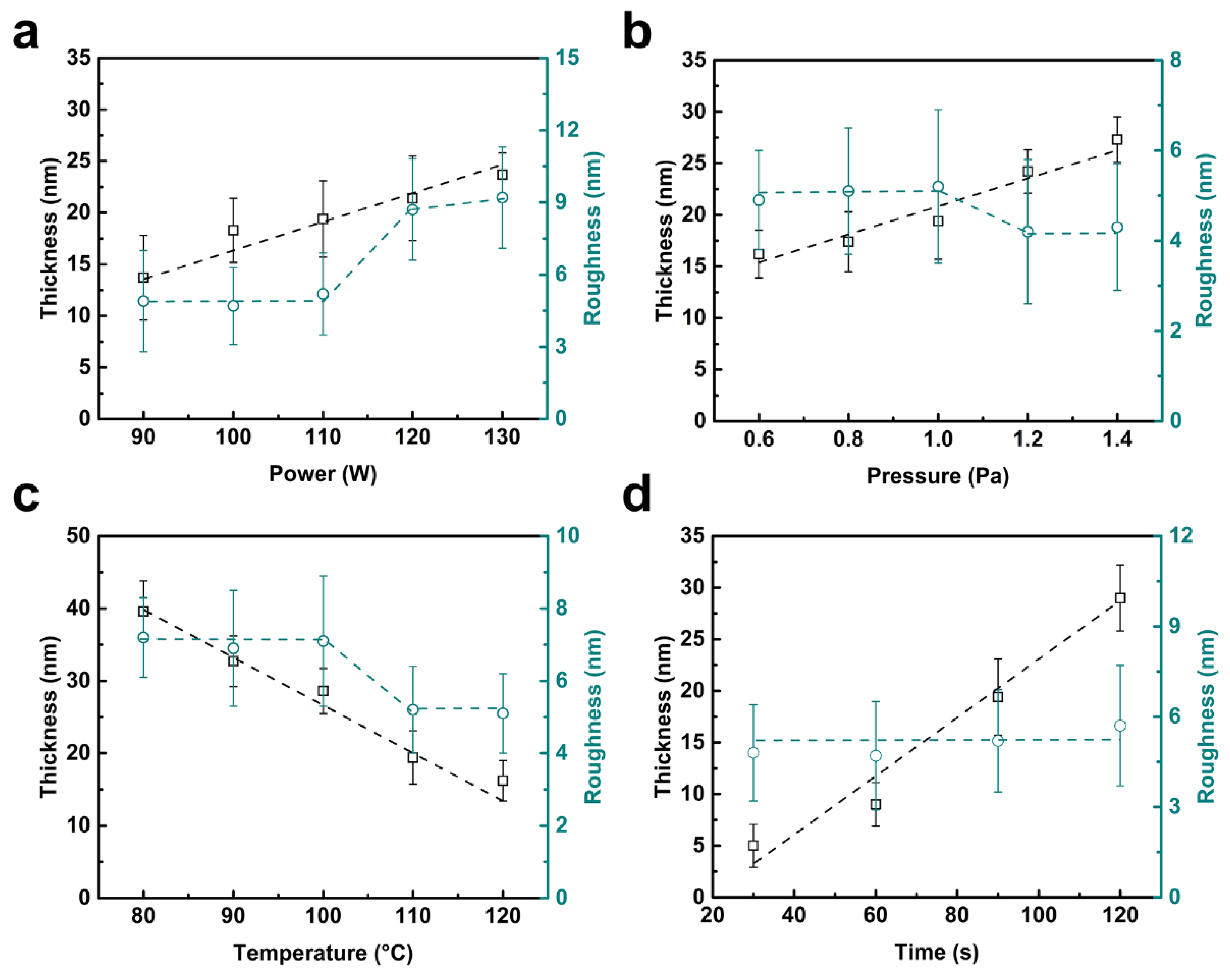 Coatings 12 00378 g001