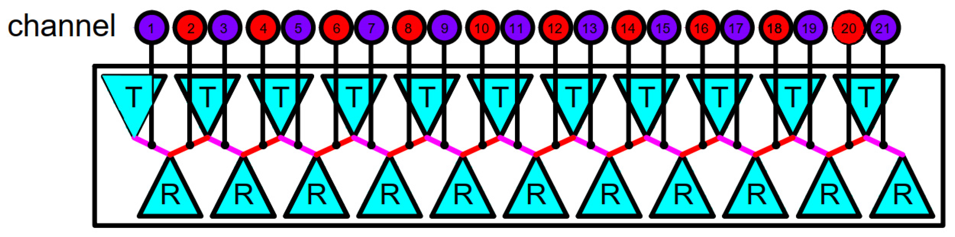Coatings 12 00379 g005