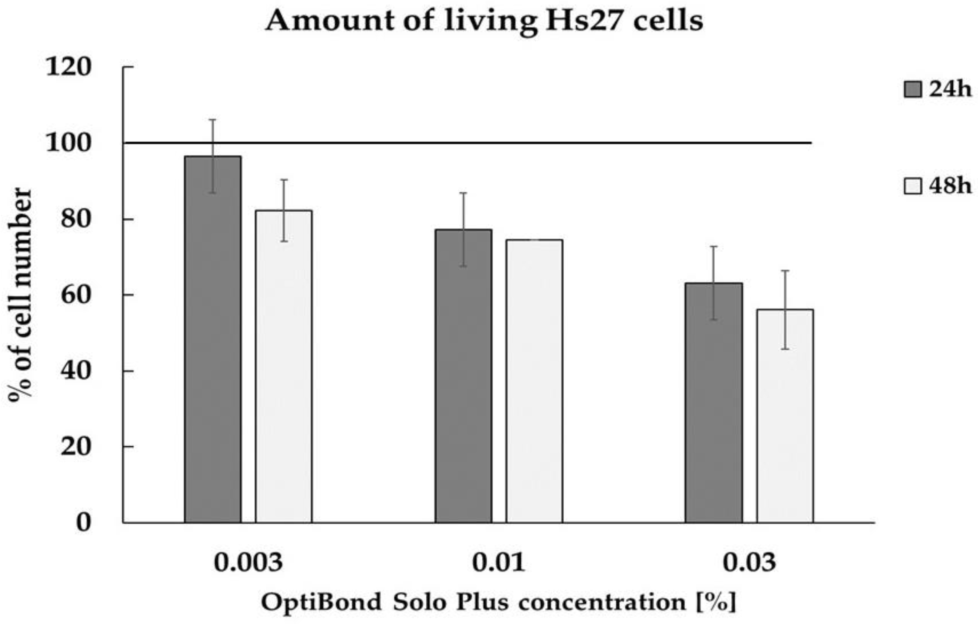 Coatings 12 00382 g002