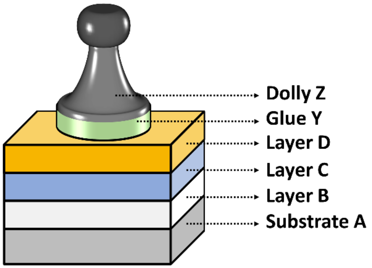 Coatings 12 00384 g003