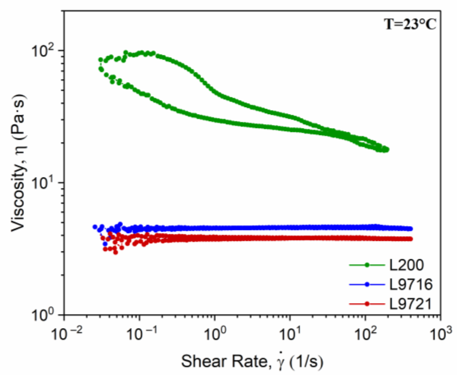 Coatings 12 00388 g001