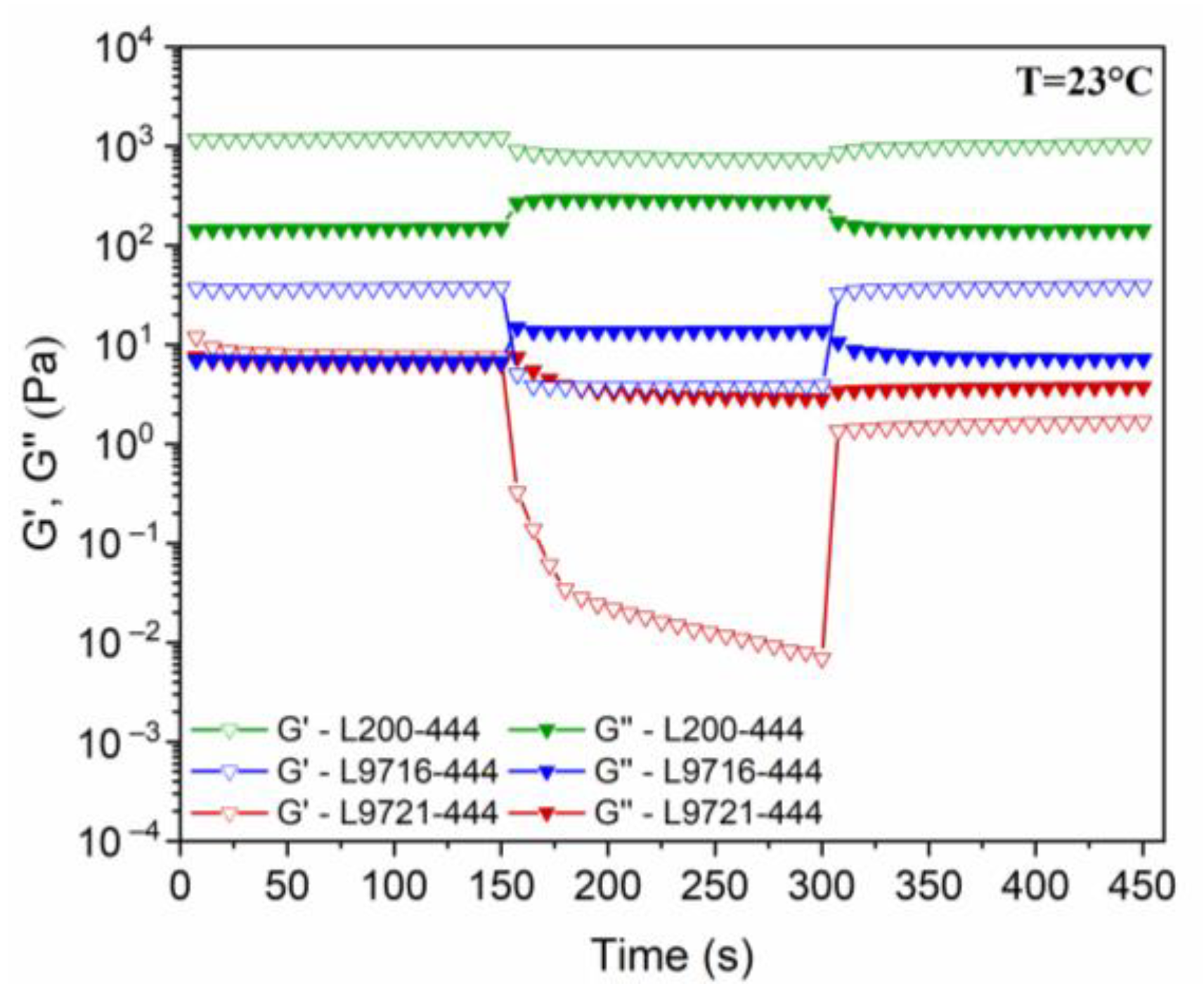 Coatings 12 00388 g004