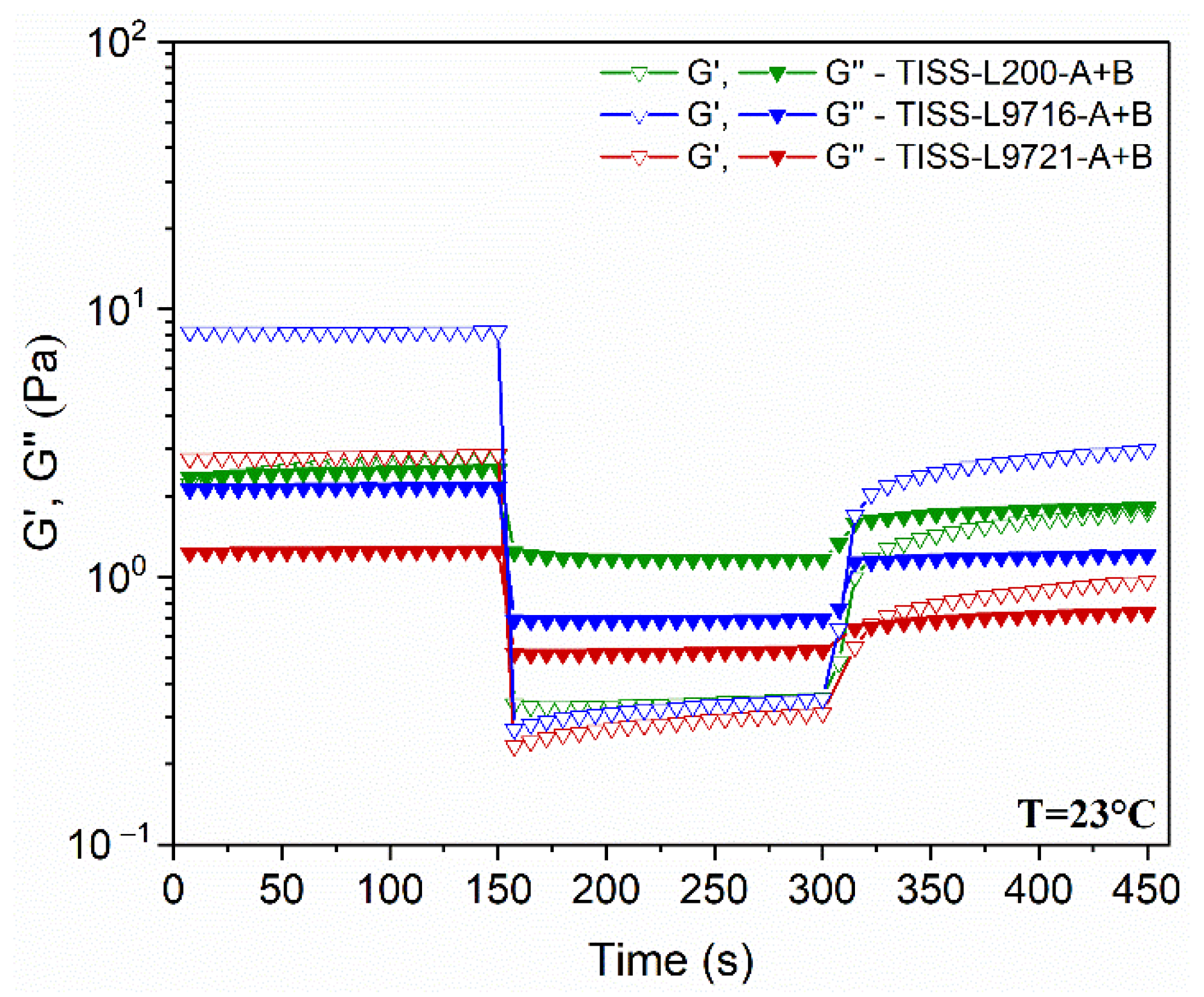 Coatings 12 00388 g007