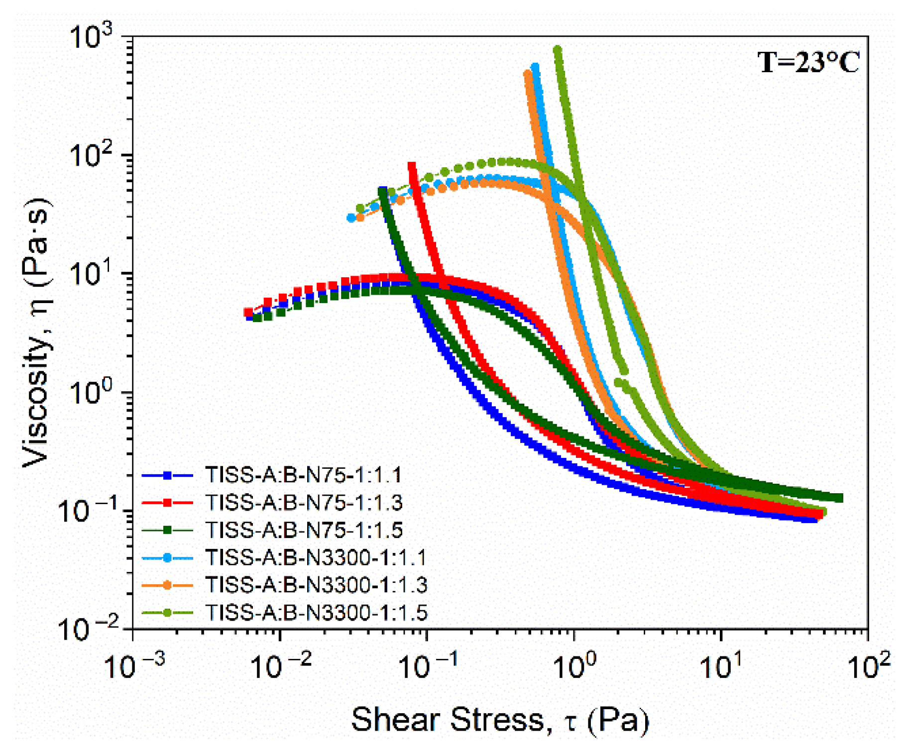 Coatings 12 00388 g008