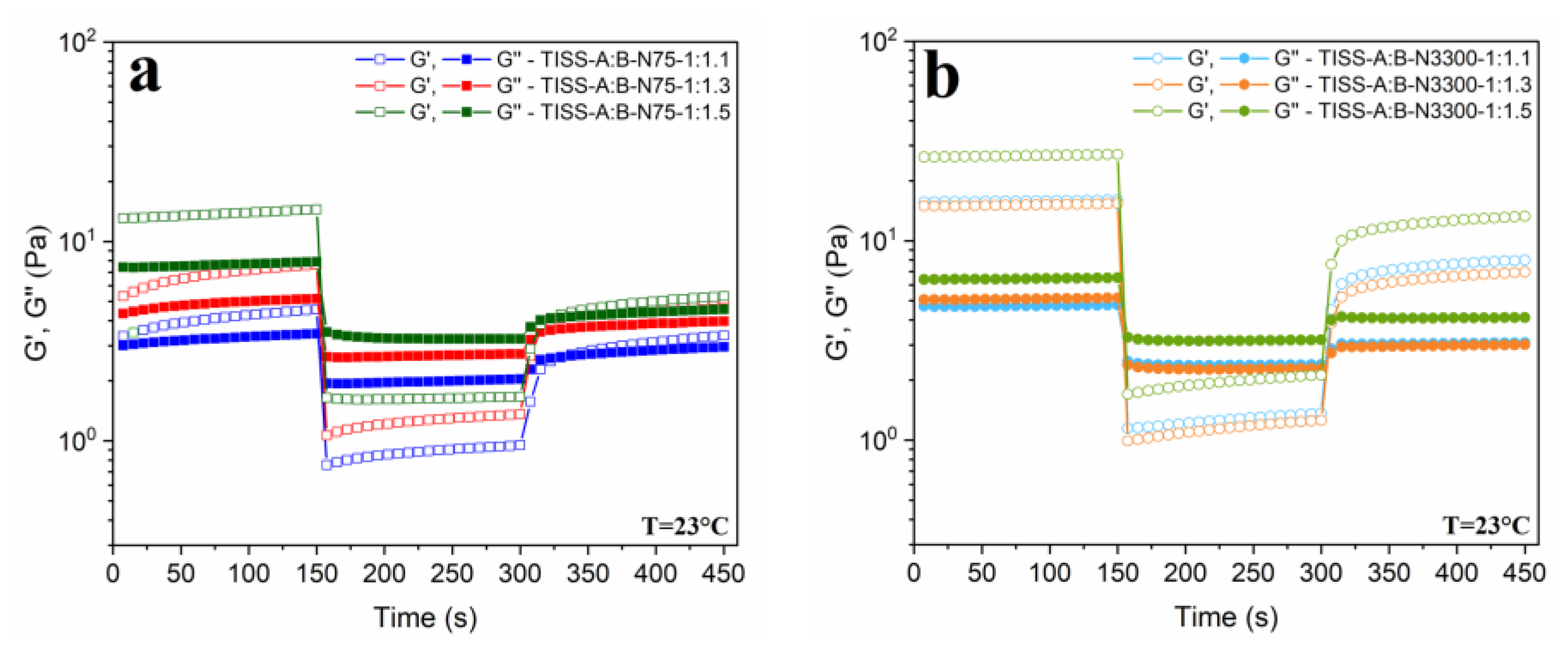 Coatings 12 00388 g010