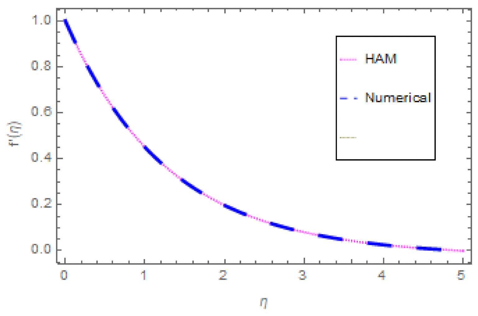 Coatings 12 00391 g002