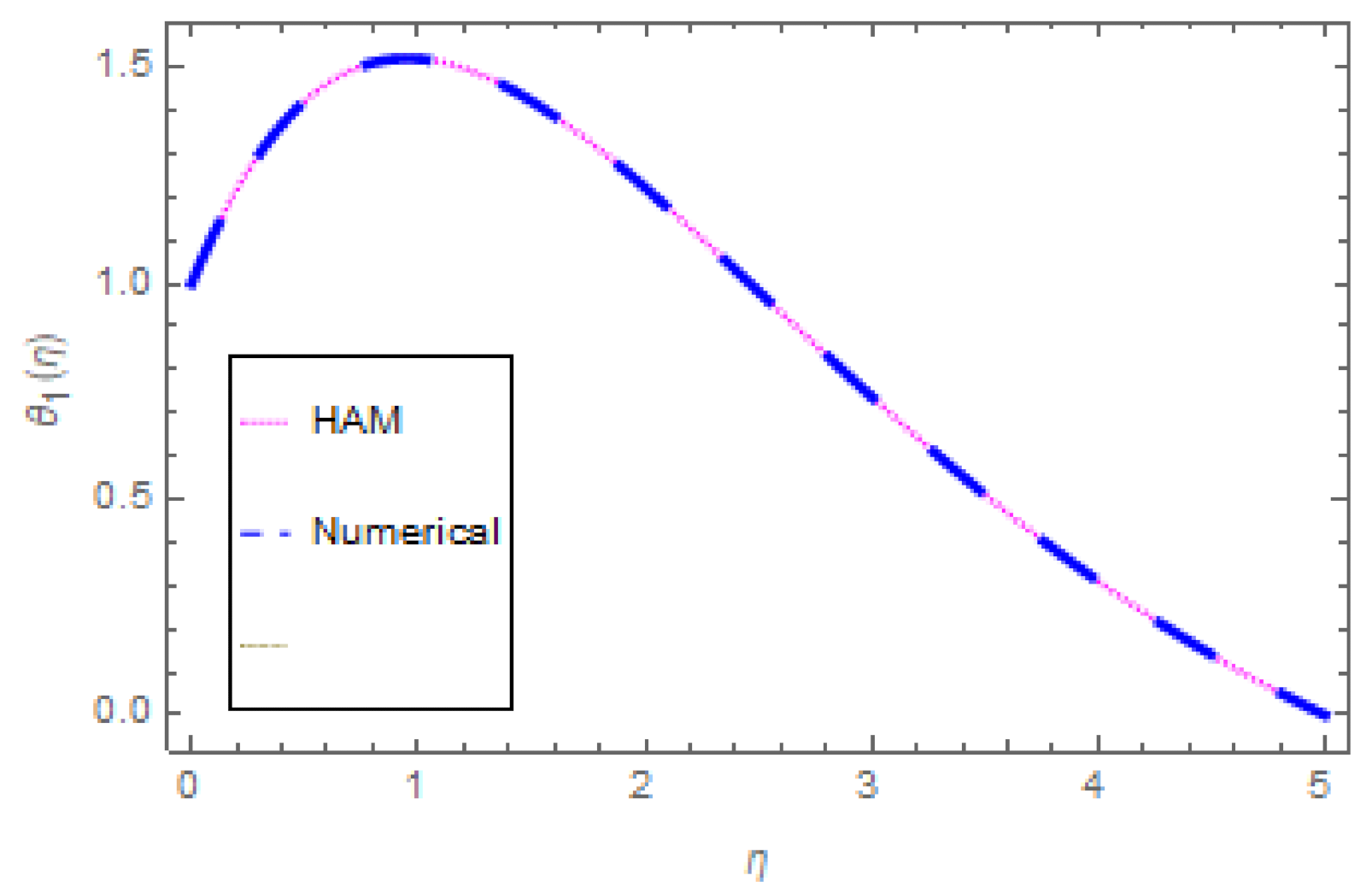 Coatings 12 00391 g003