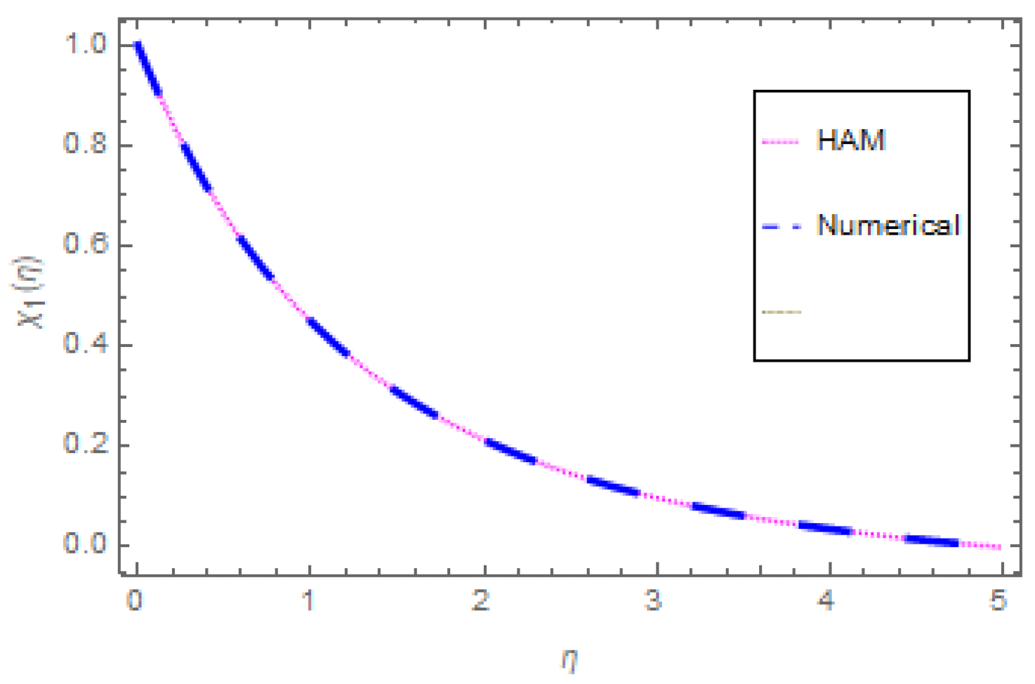 Coatings 12 00391 g004