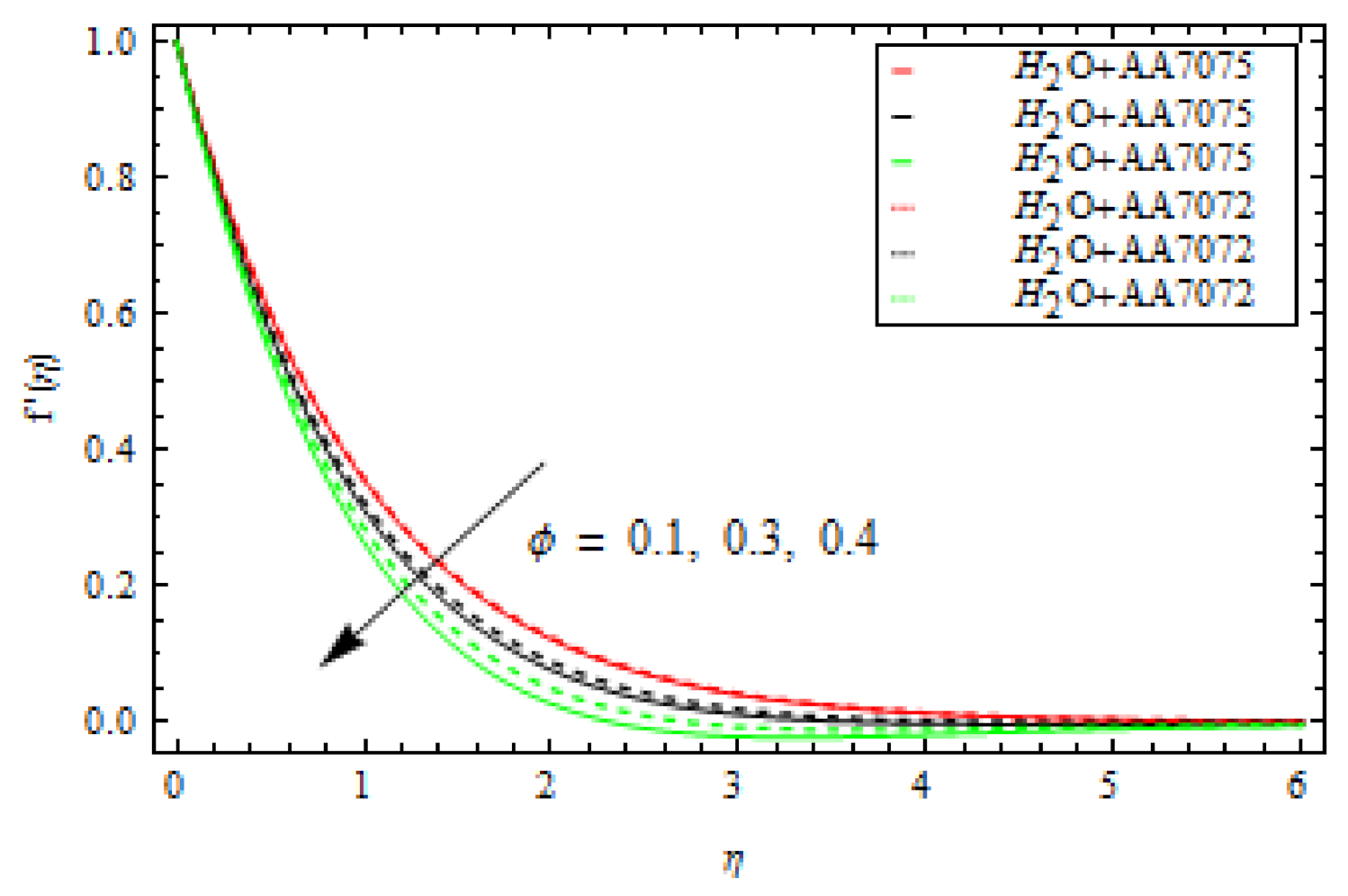 Coatings 12 00391 g006