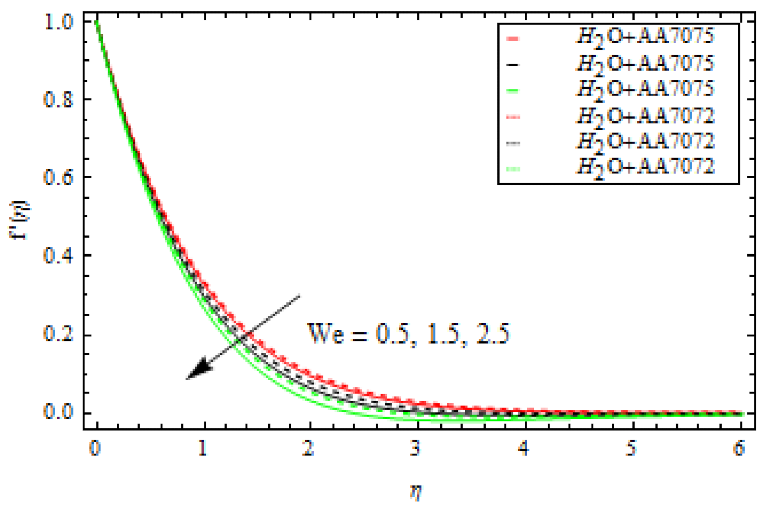 Coatings 12 00391 g007