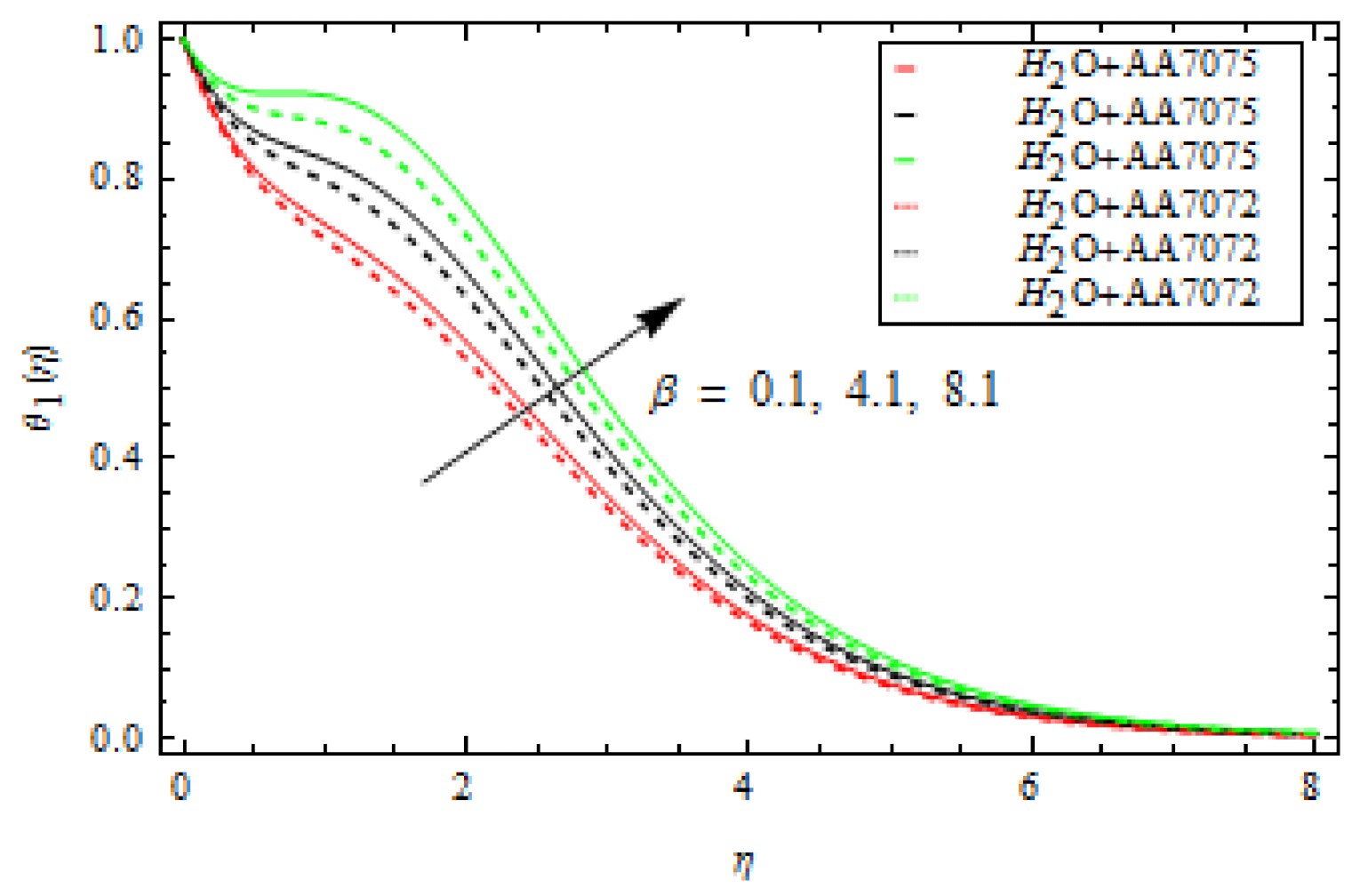 Coatings 12 00391 g008