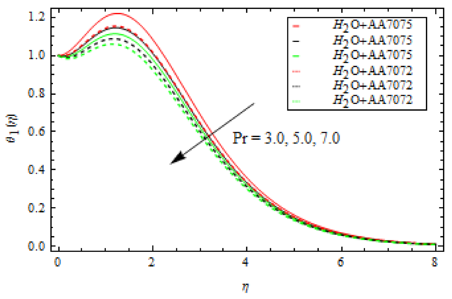 Coatings 12 00391 g009