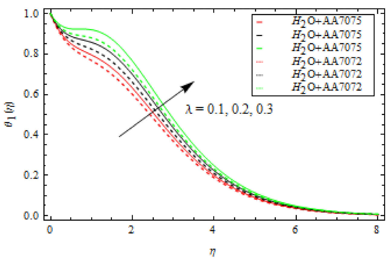 Coatings 12 00391 g010