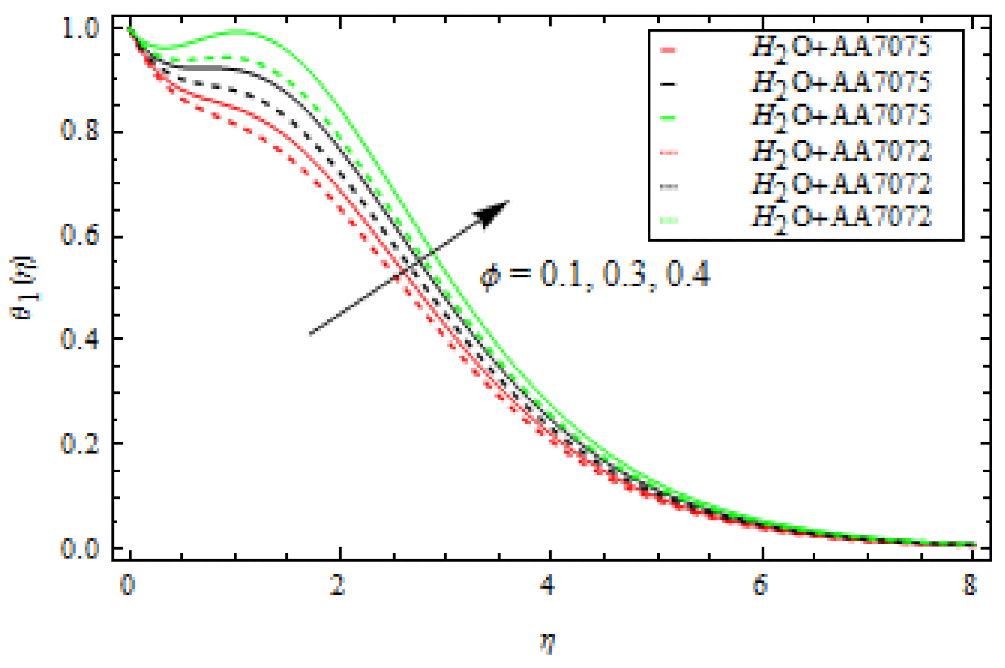 Coatings 12 00391 g012