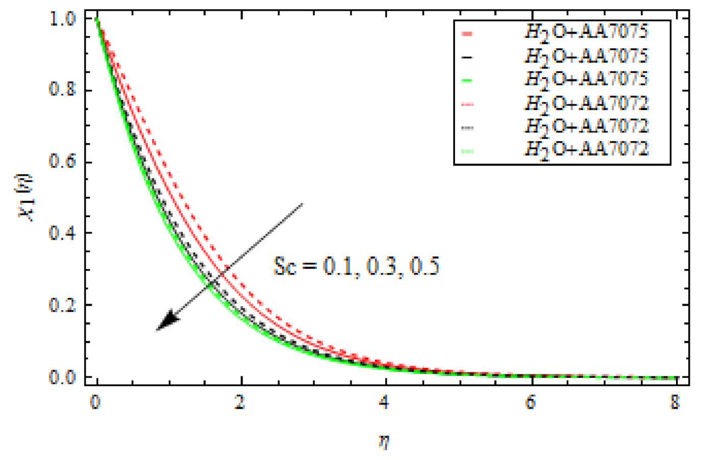 Coatings 12 00391 g014